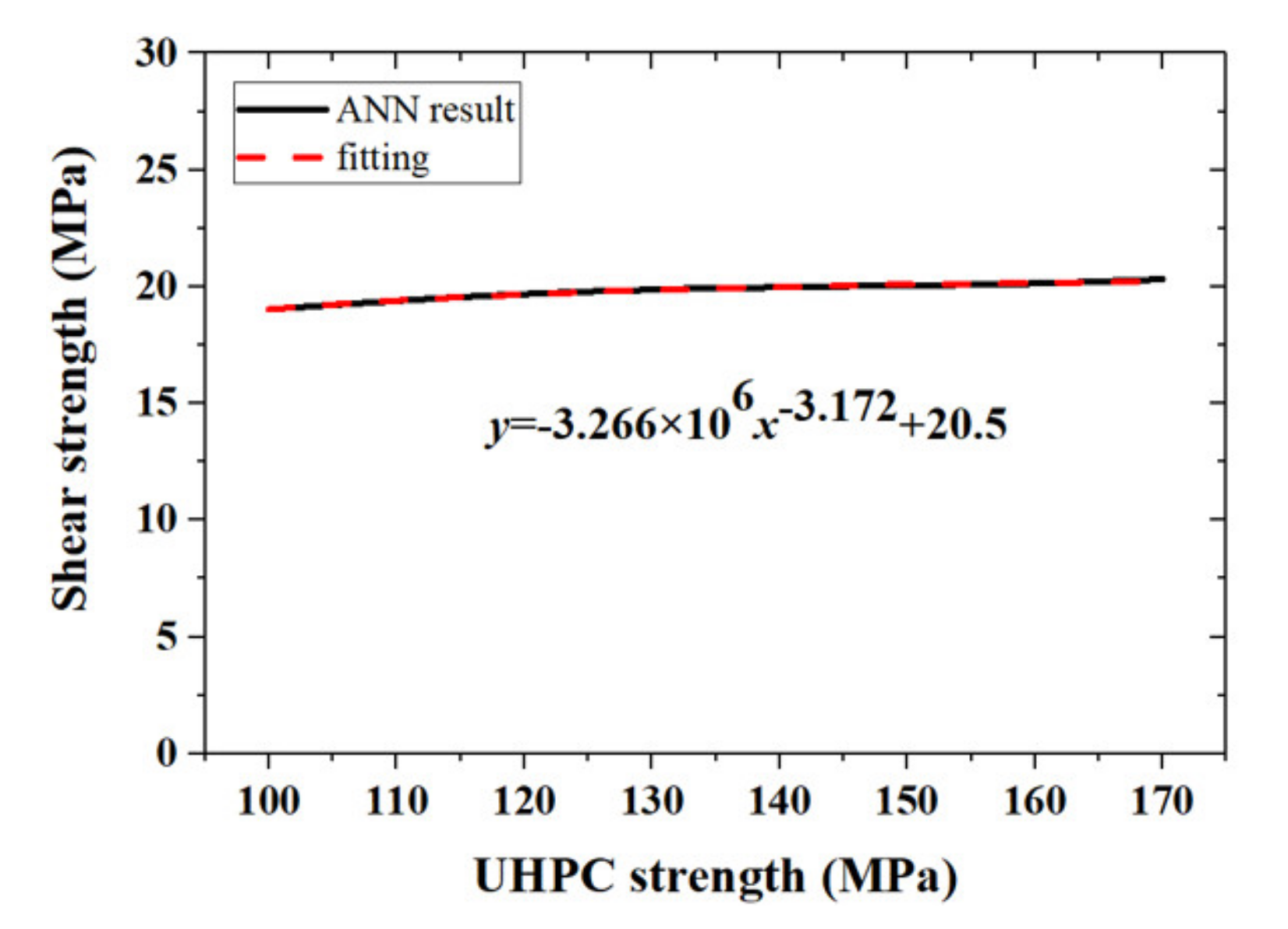 Materials 14 05707 g008
