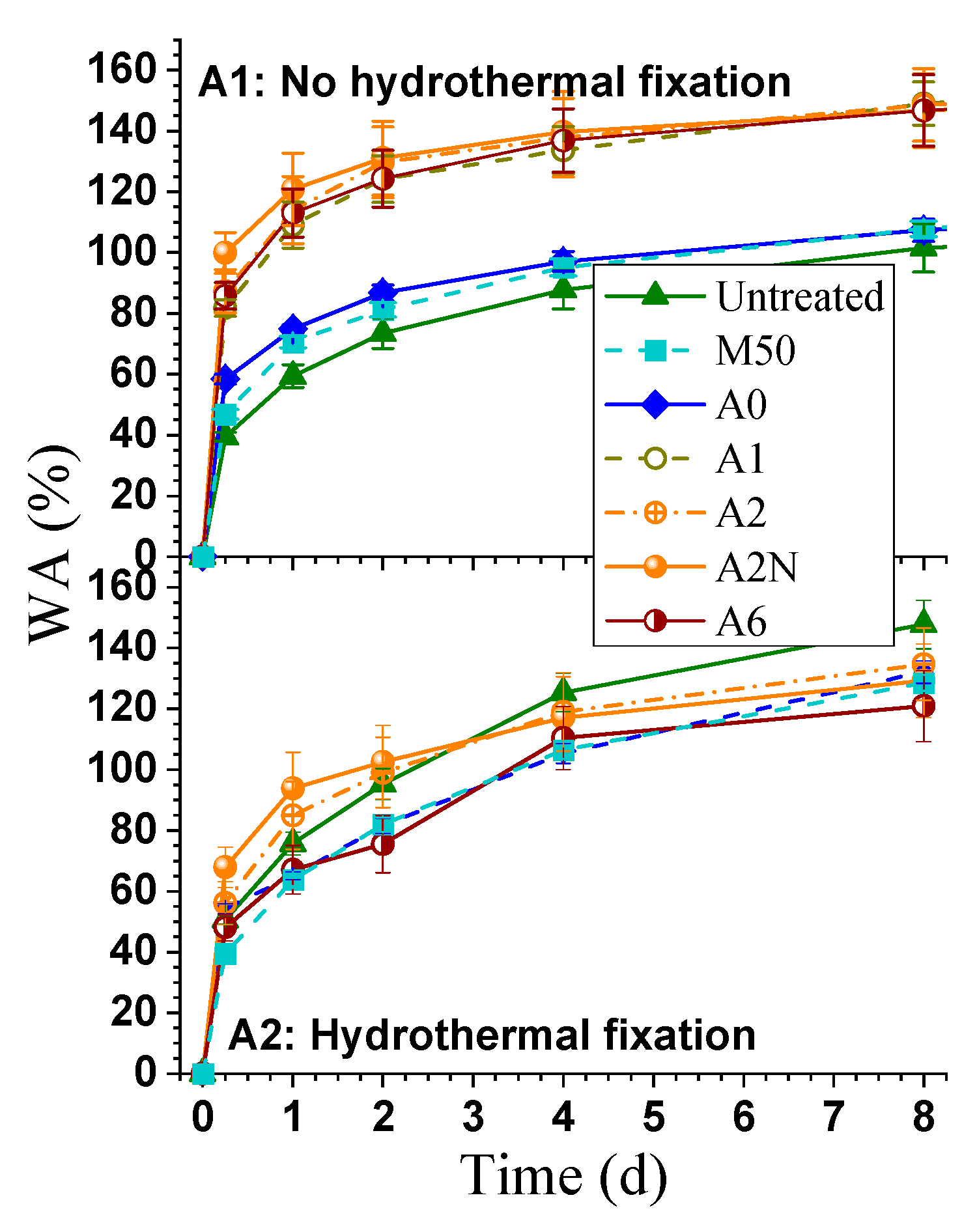 Materials 14 05709 g004a
