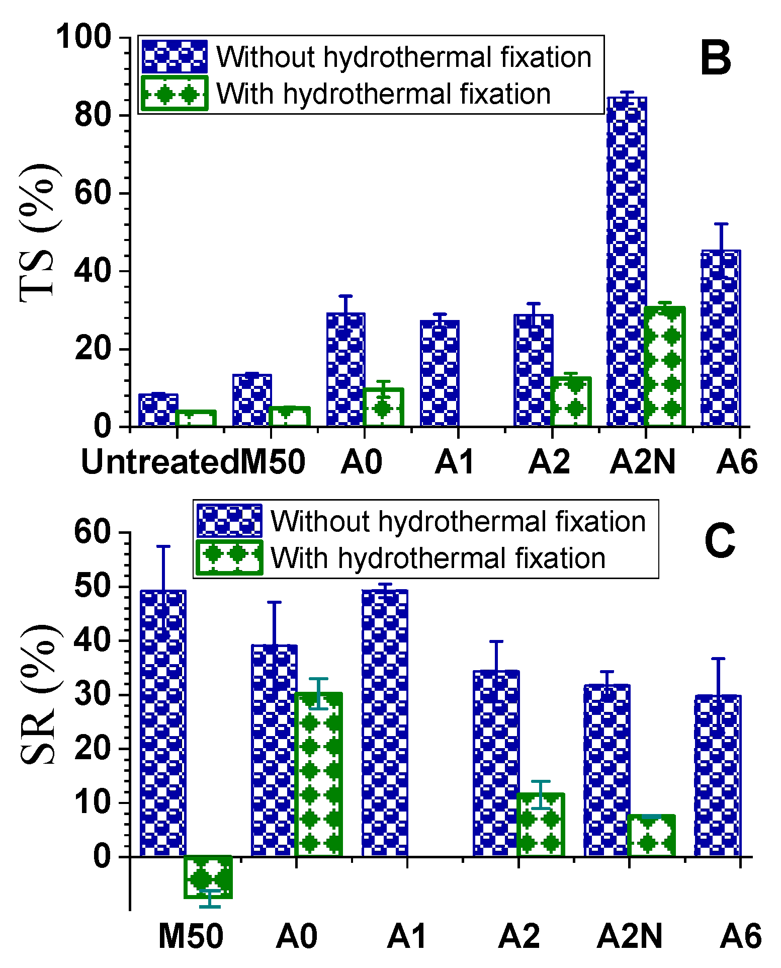 Materials 14 05709 g004b