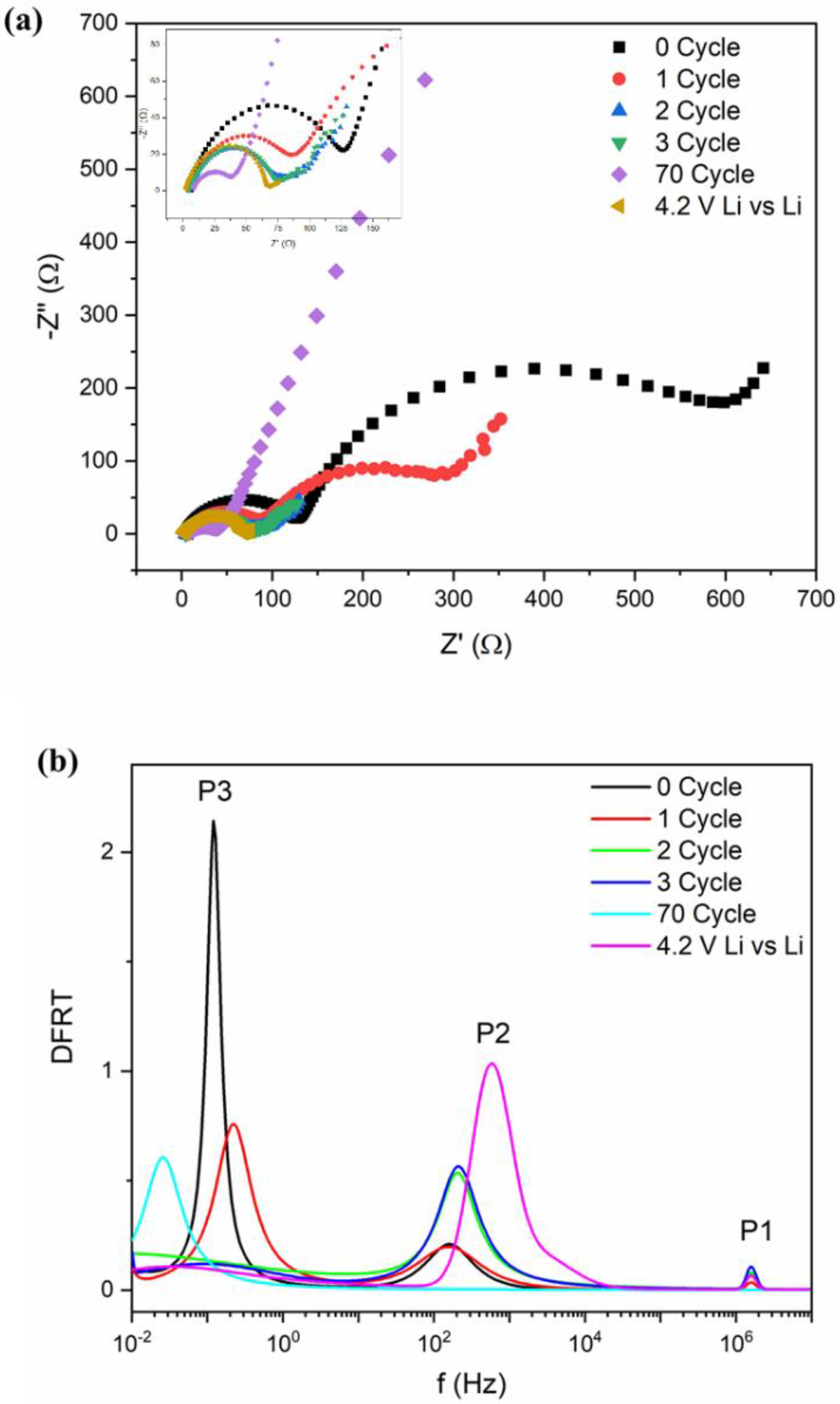 Materials 14 05718 g003