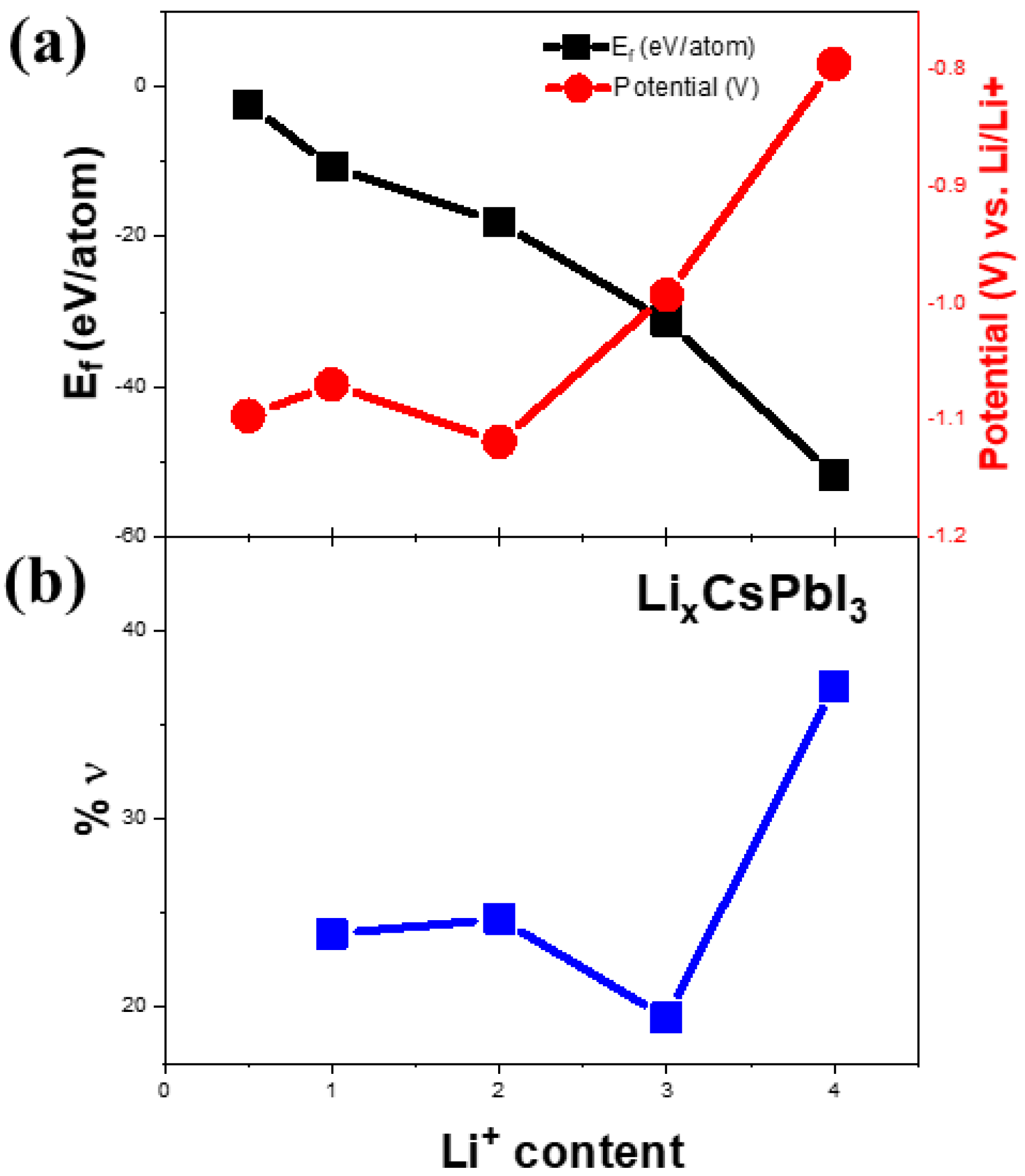 Materials 14 05718 g006
