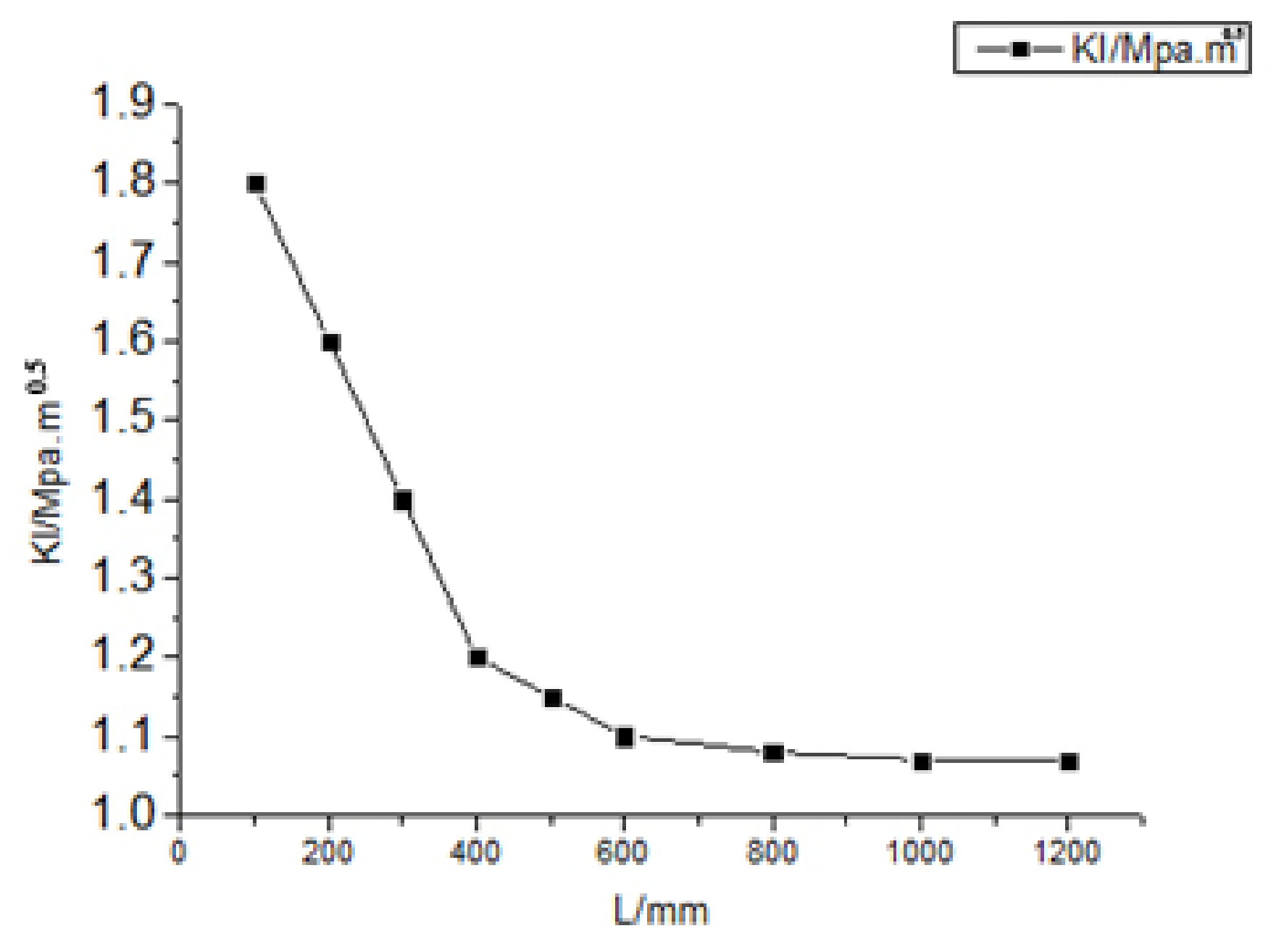 Materials 14 05720 g002