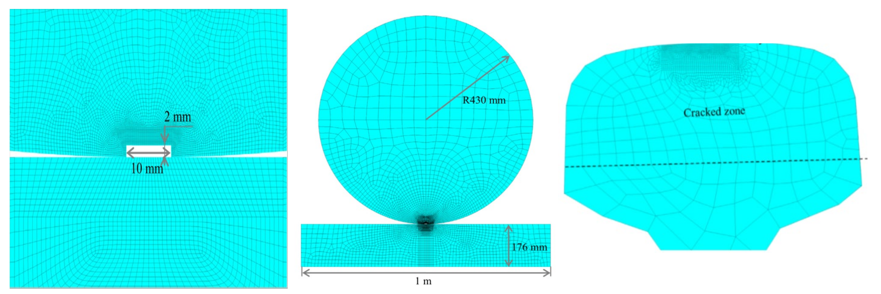 Materials 14 05720 g003