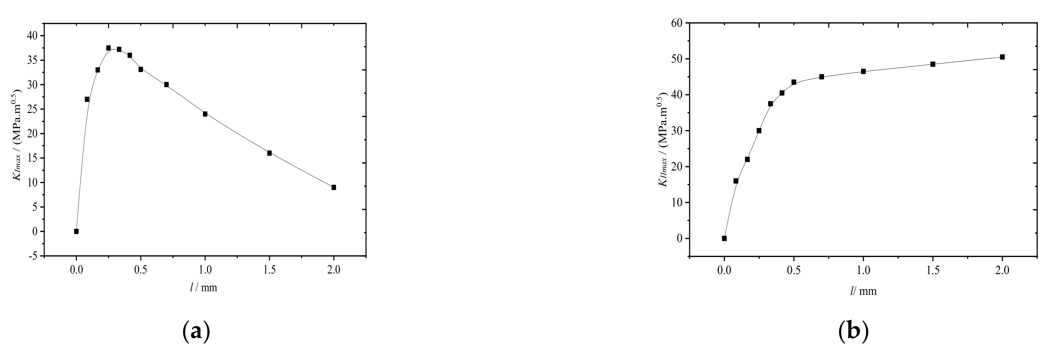 Materials 14 05720 g006