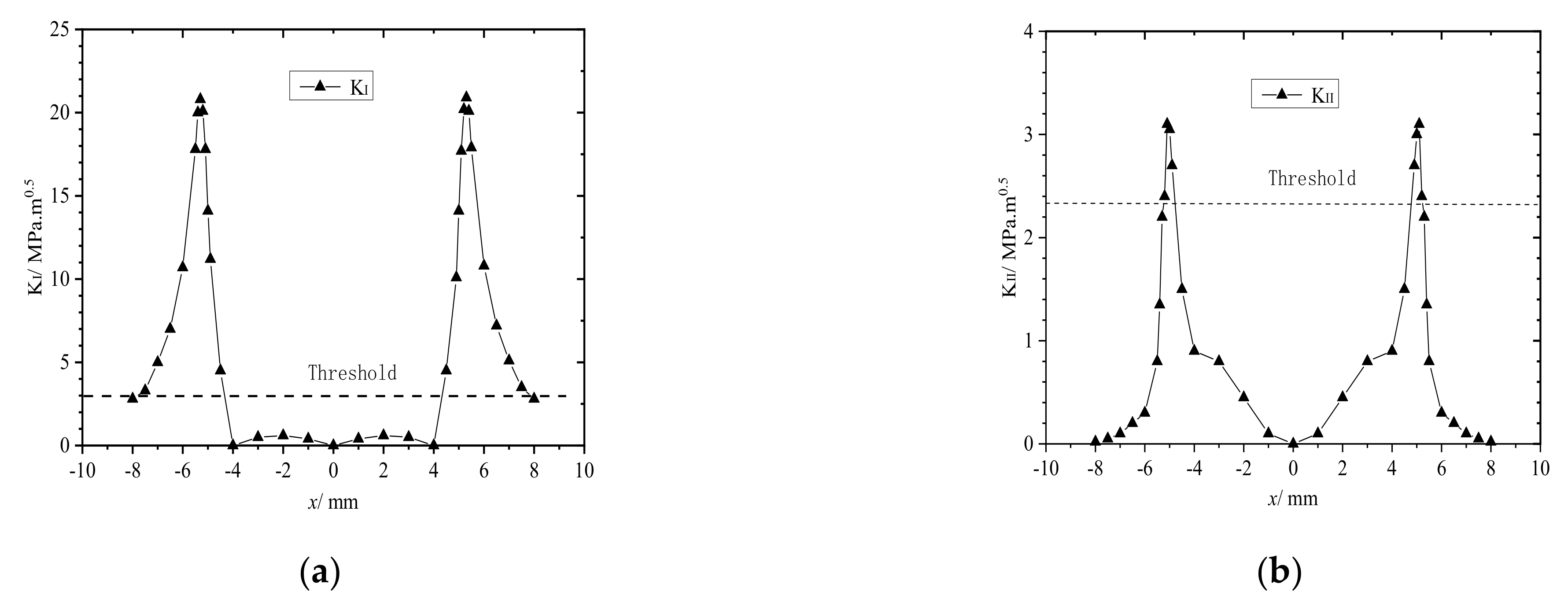 Materials 14 05720 g008