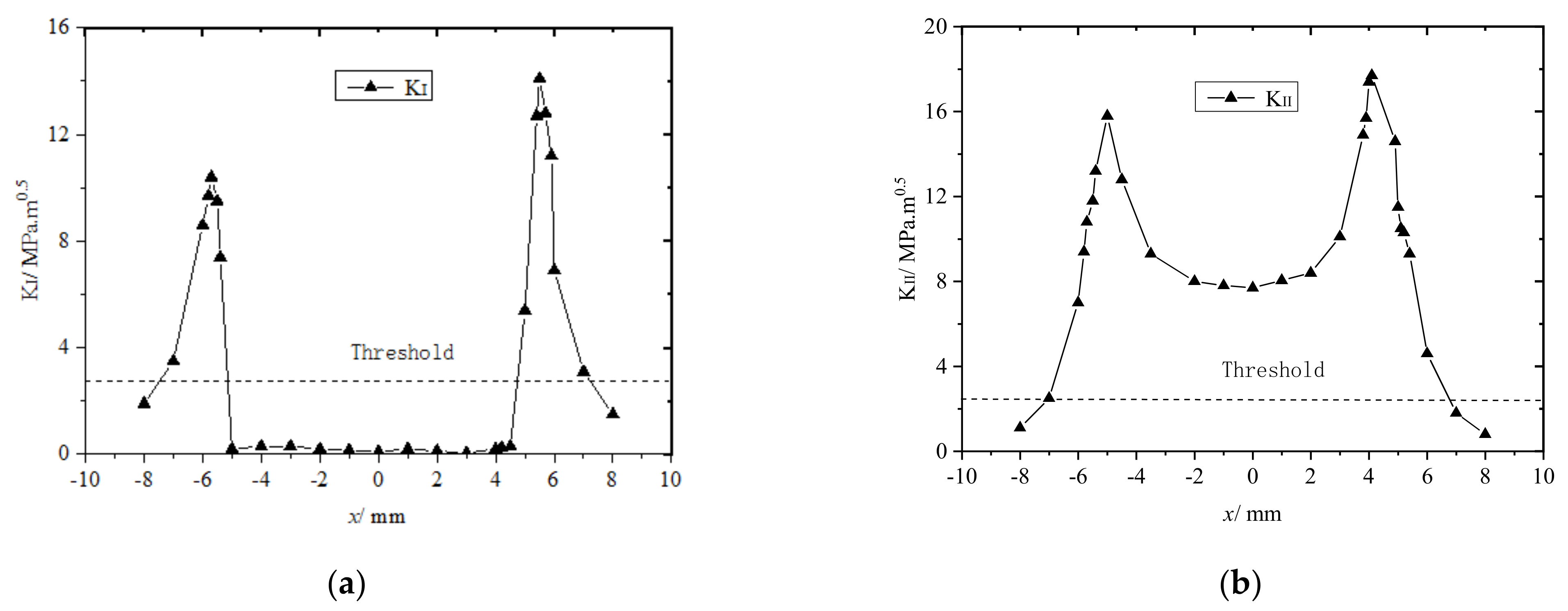 Materials 14 05720 g009