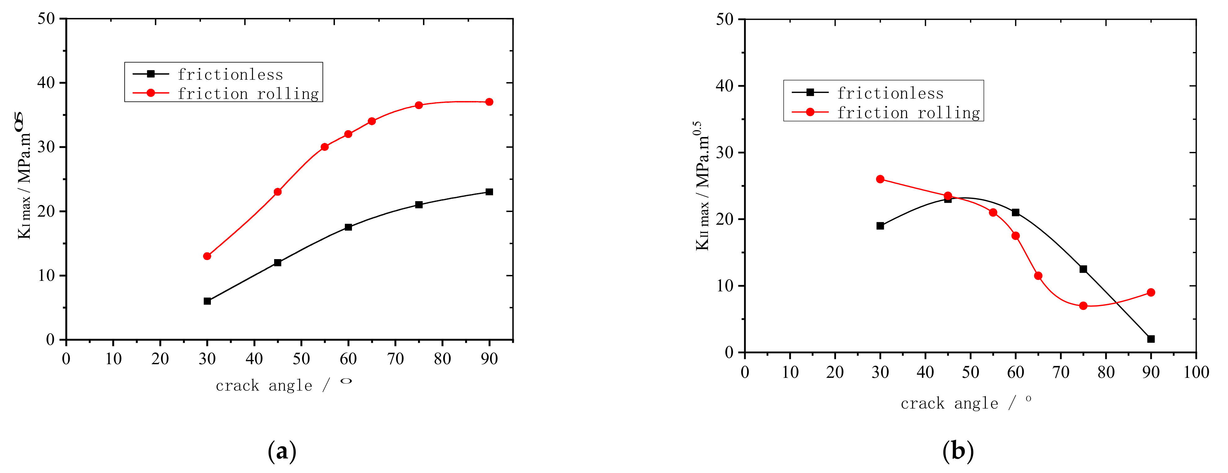 Materials 14 05720 g012