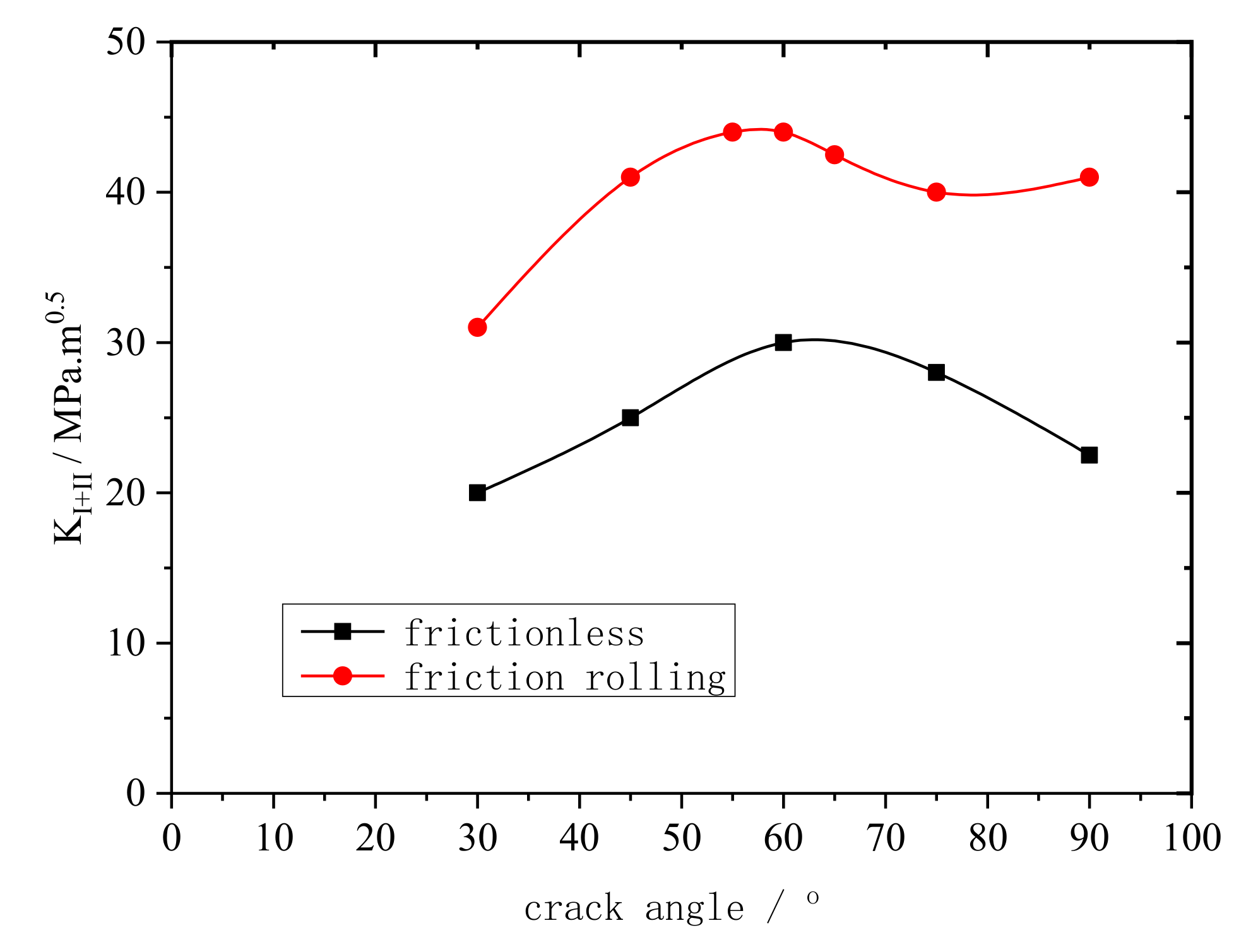 Materials 14 05720 g013
