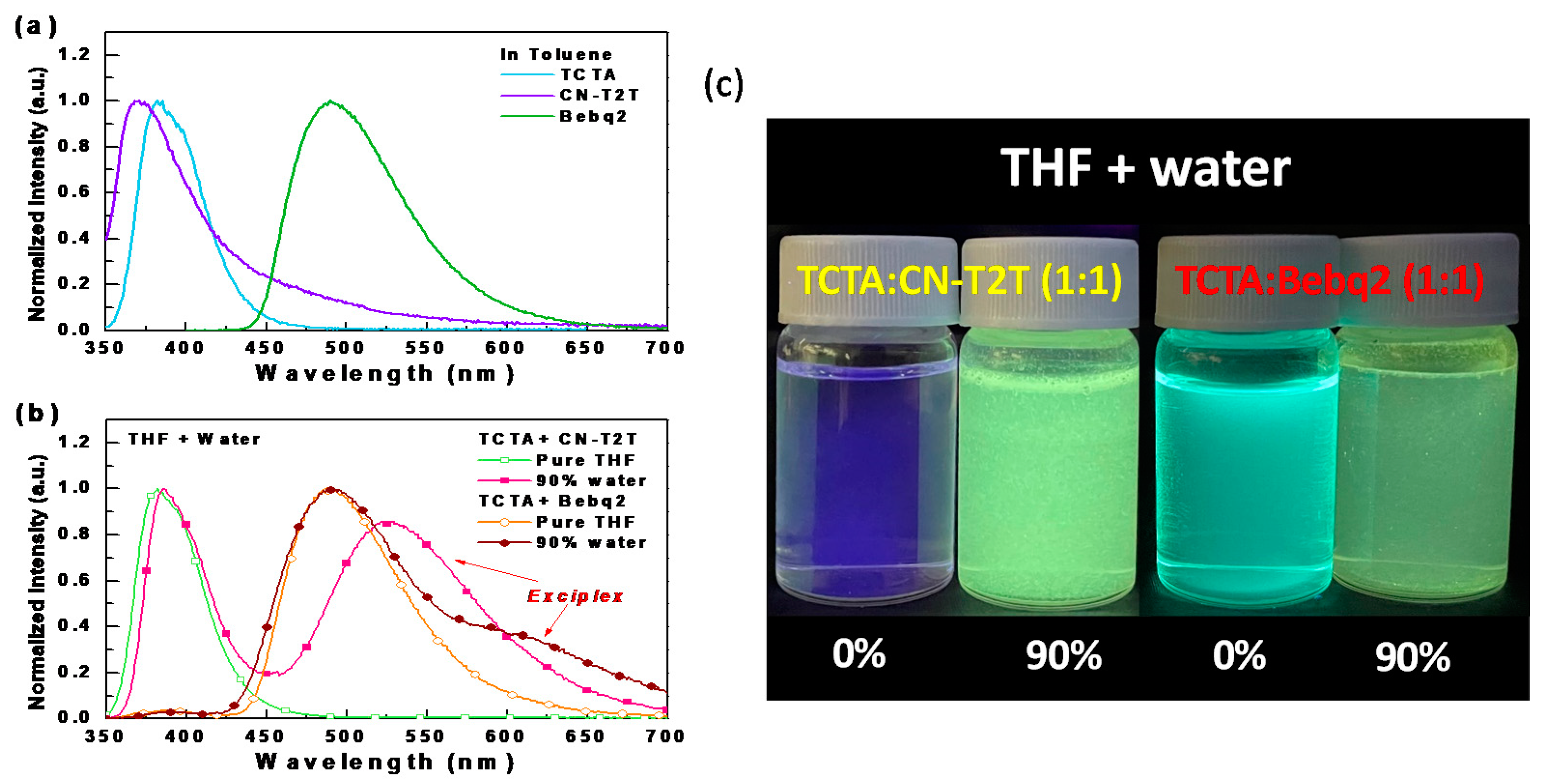 Materials 14 05723 g001