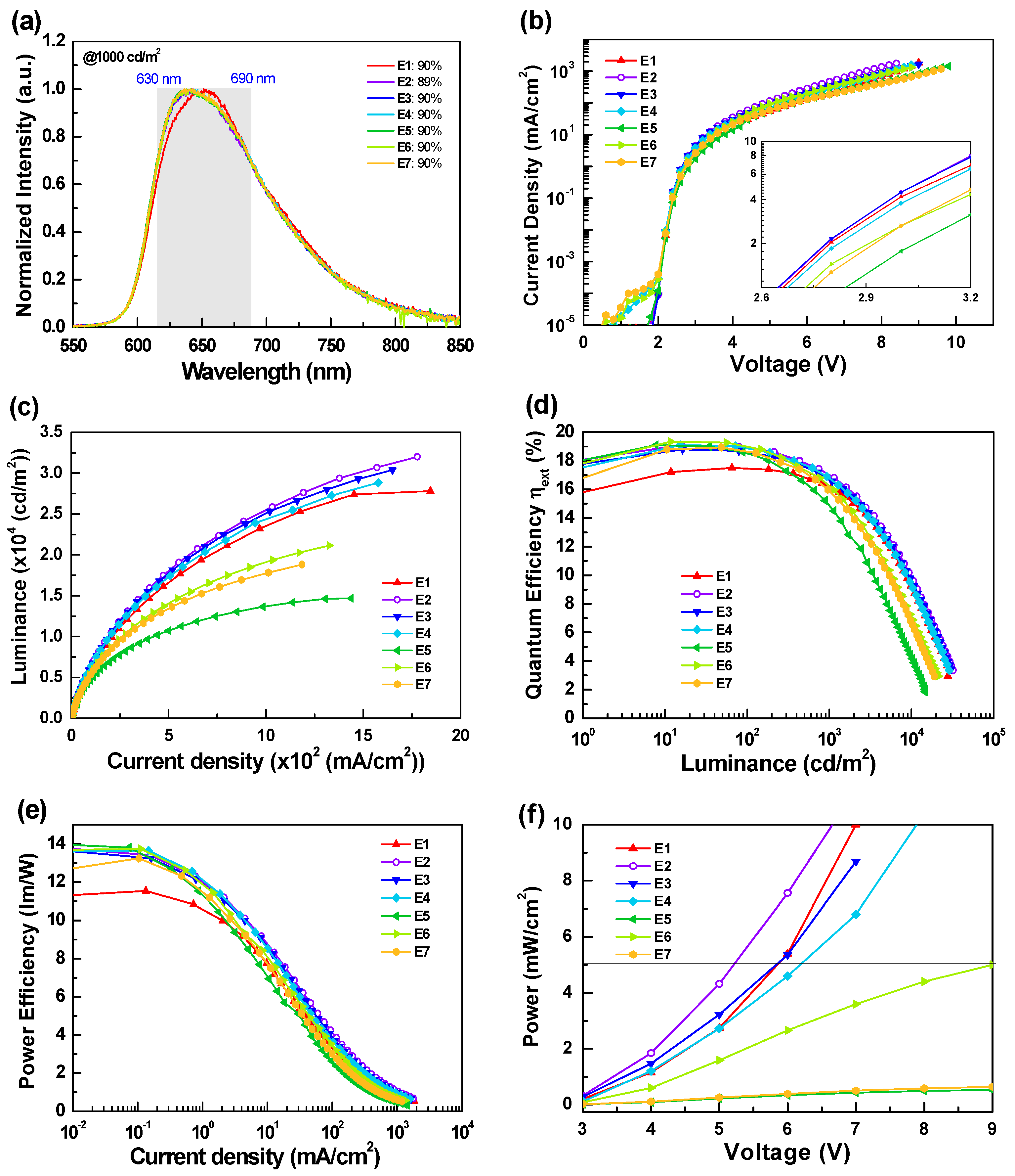 Materials 14 05723 g005