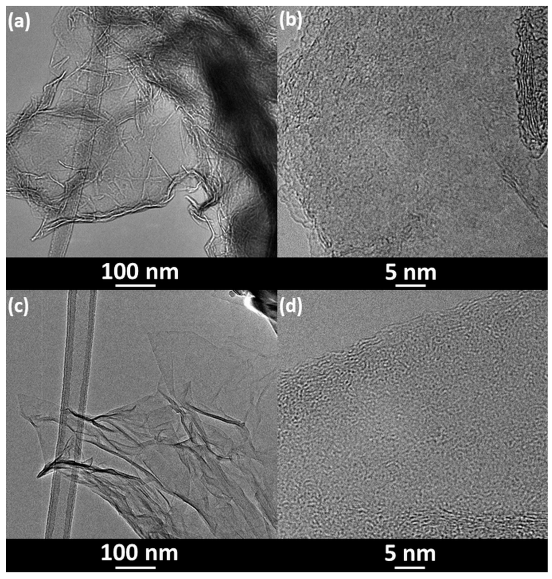 Materials 14 05728 g001