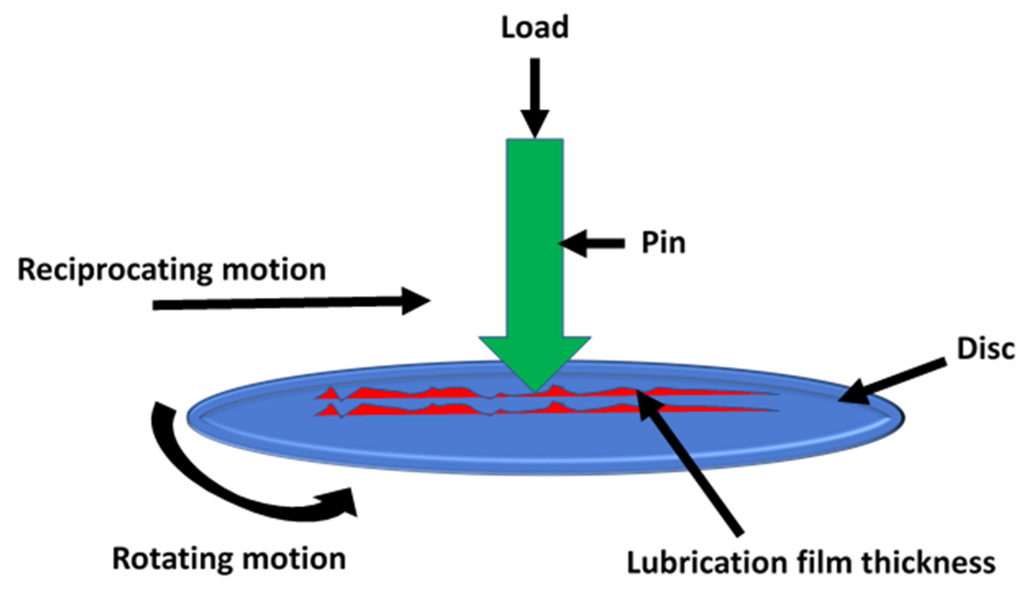 Materials 14 05732 g013