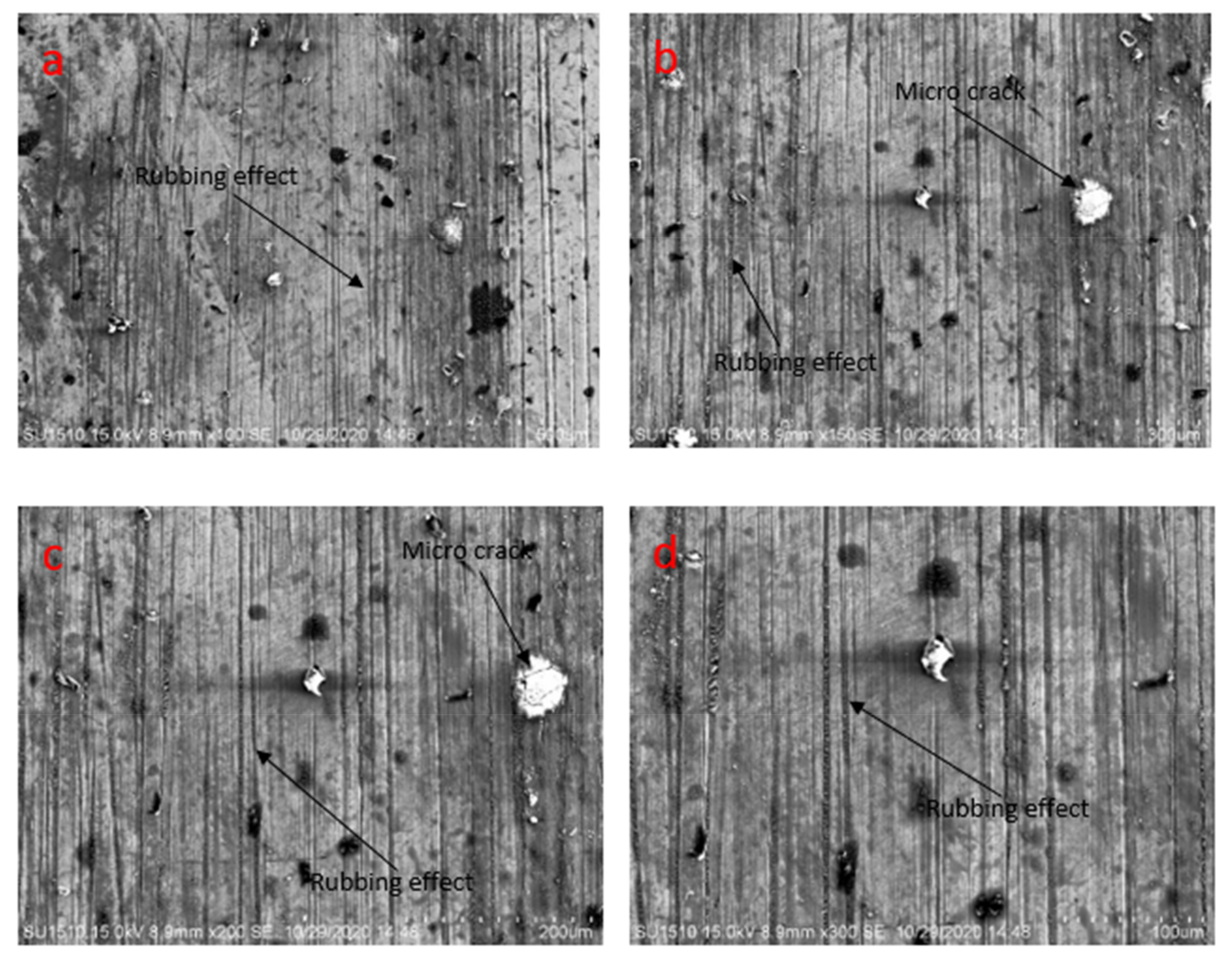 Materials 14 05732 g020