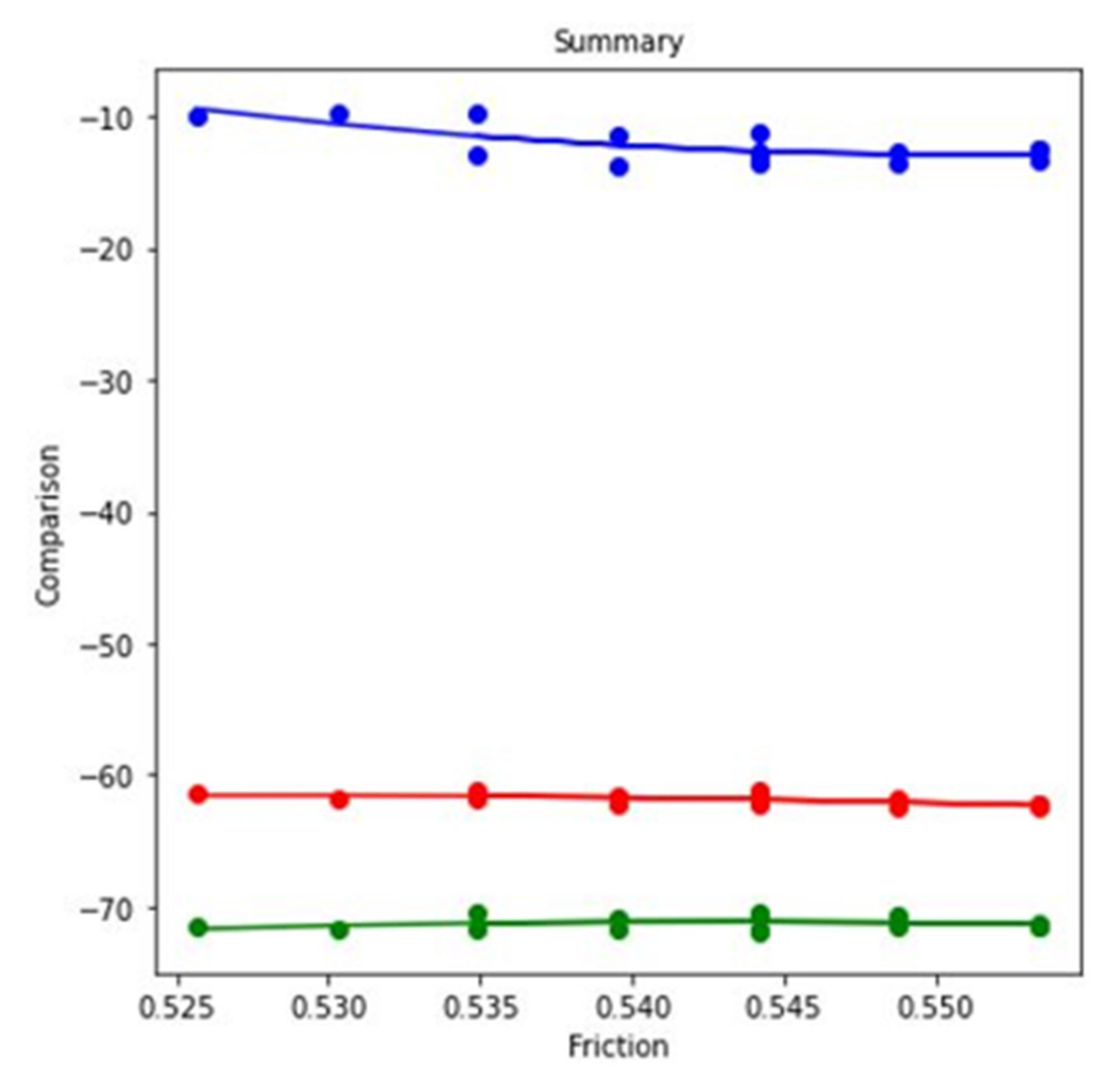 Materials 14 05732 g022