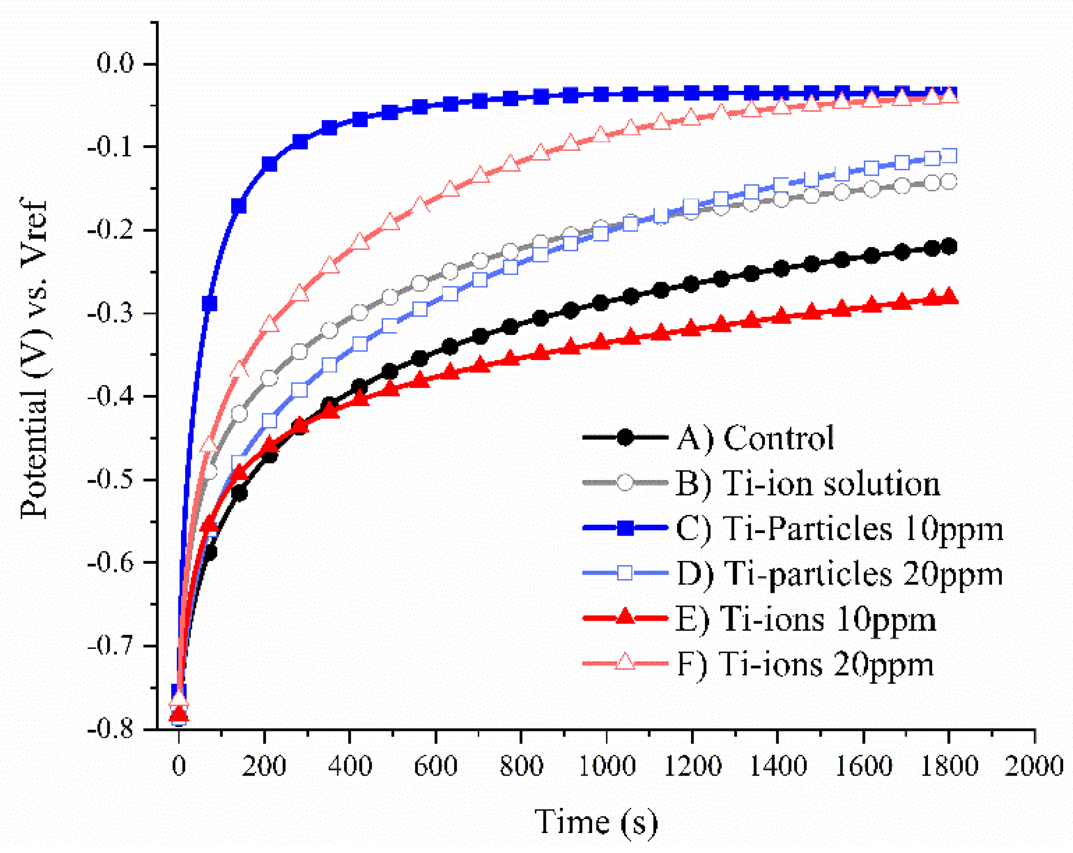 Materials 14 05733 g002