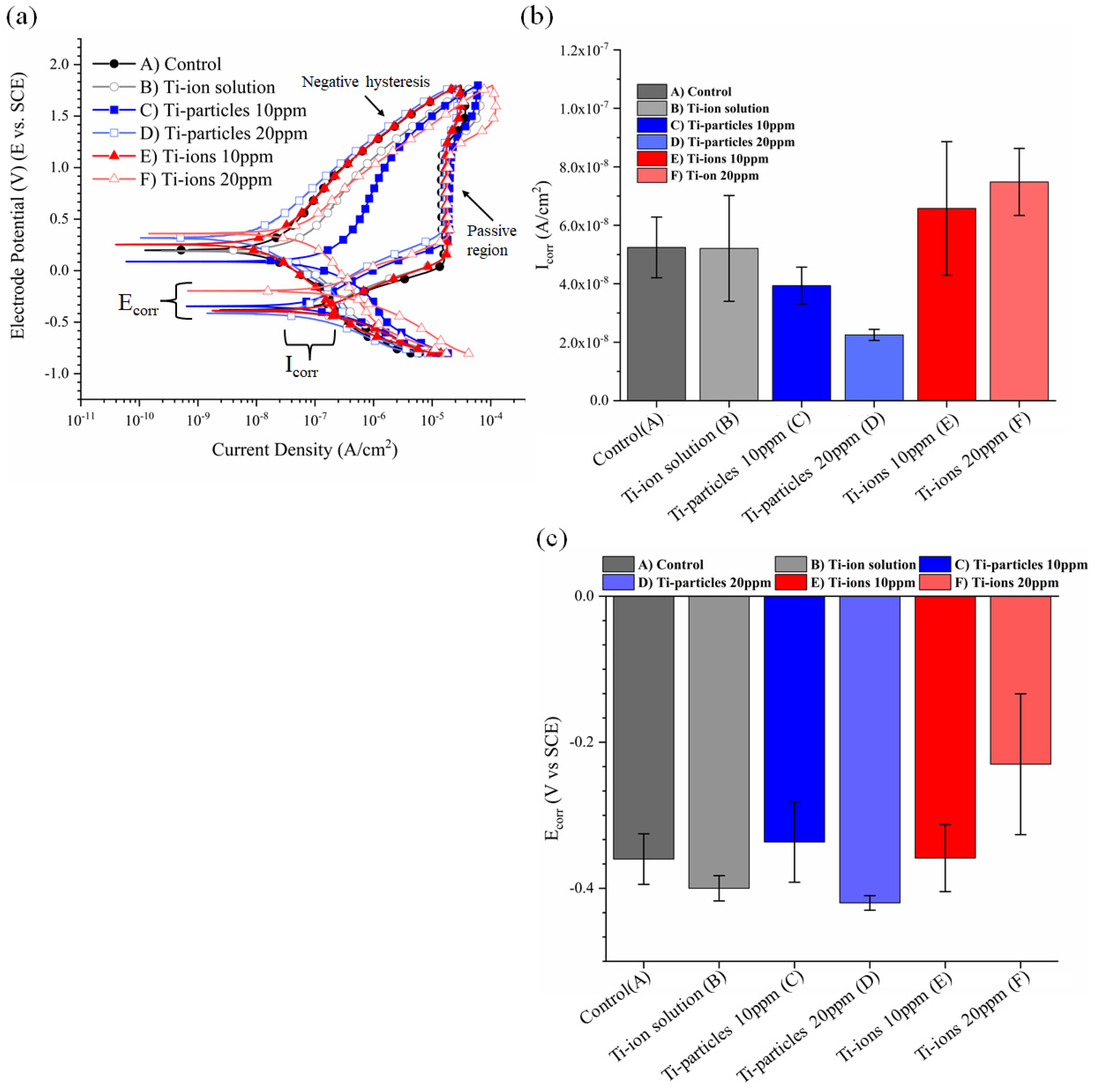 Materials 14 05733 g003