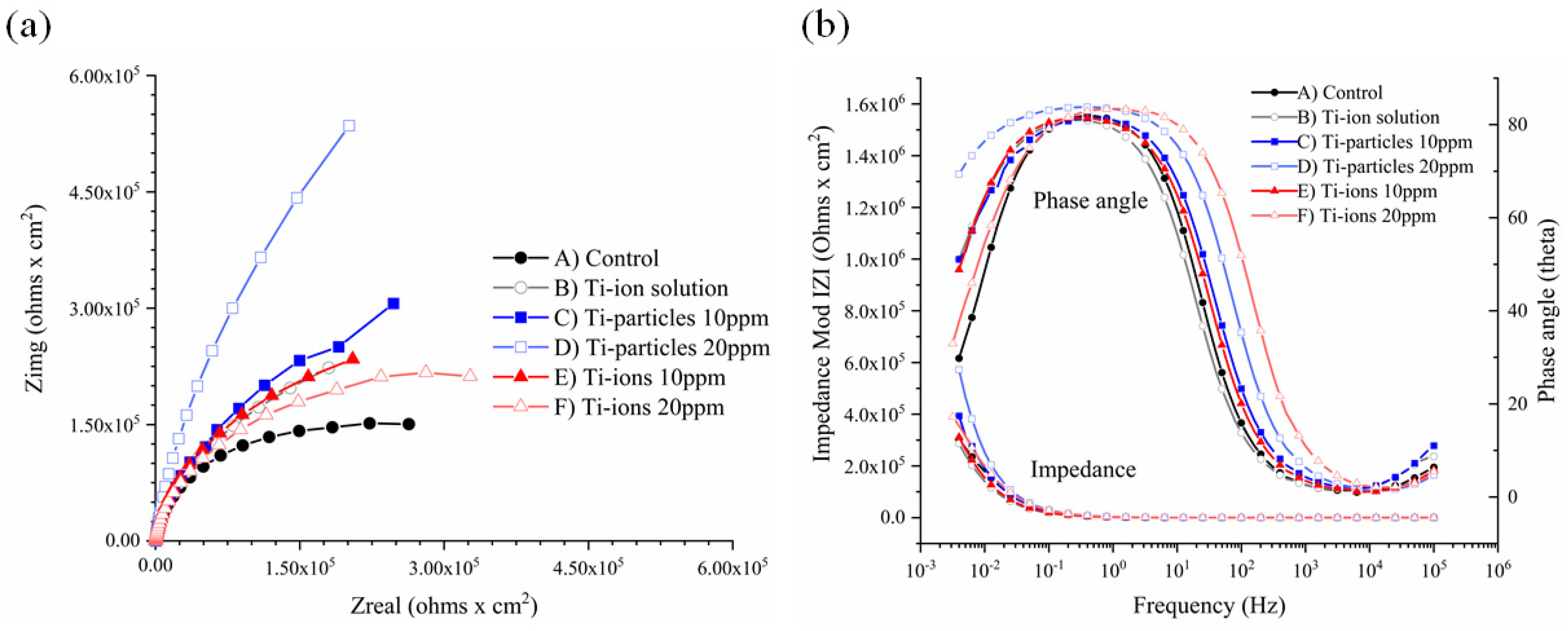 Materials 14 05733 g004