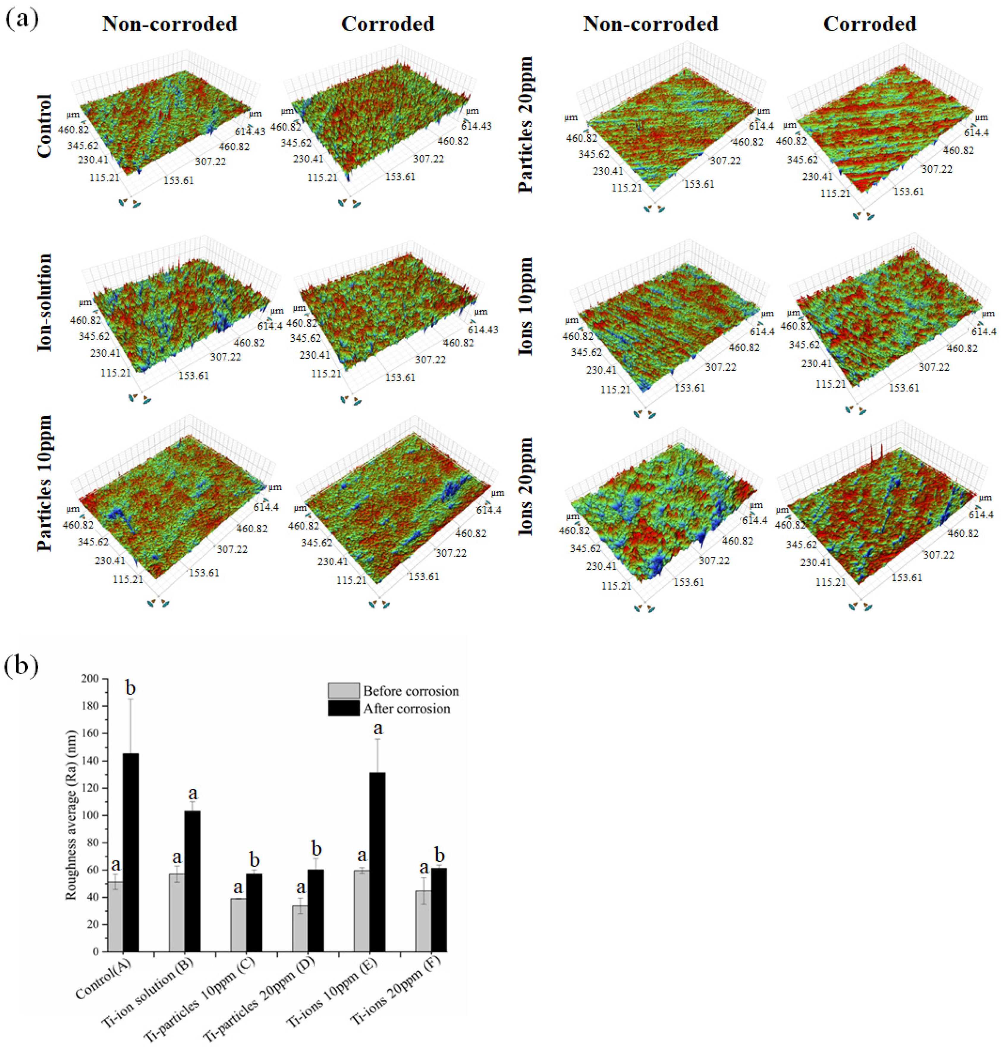 Materials 14 05733 g006