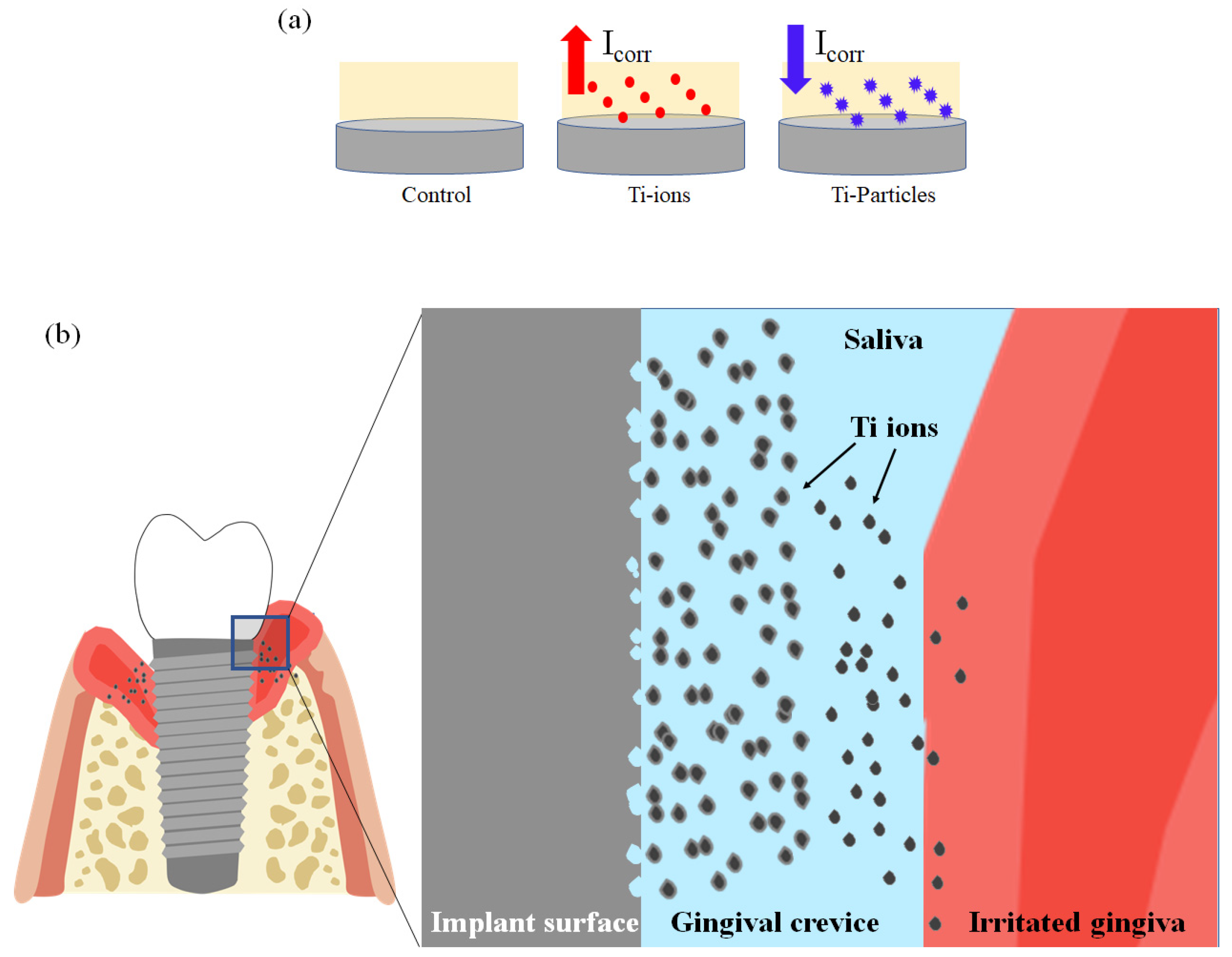 Materials 14 05733 g008