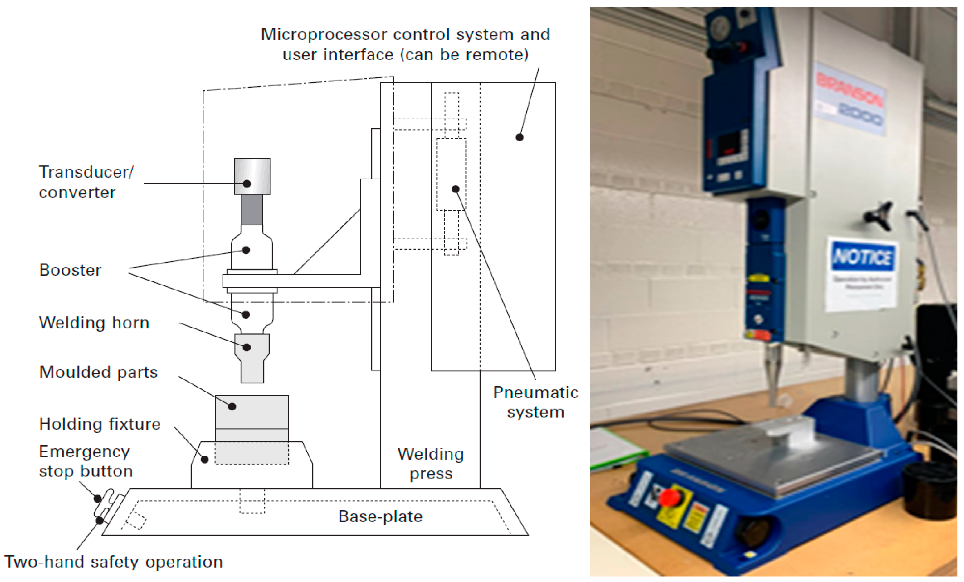 Materials 14 05735 g002