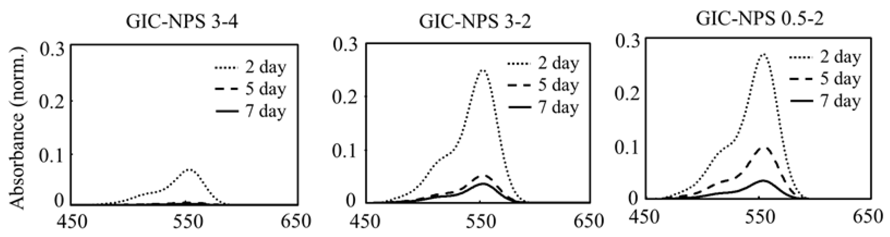 Materials 14 05742 g002