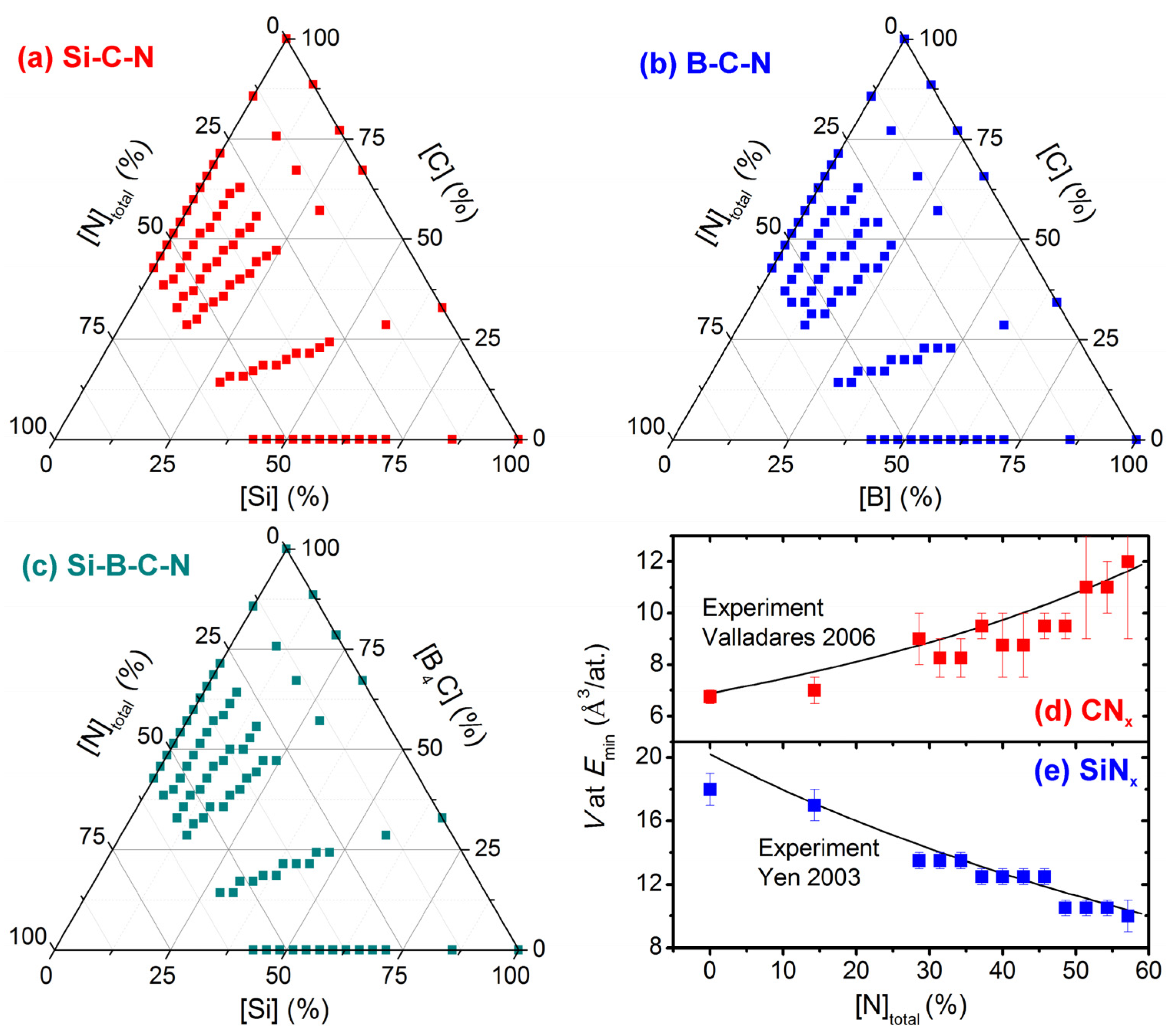 Materials 14 05744 g001