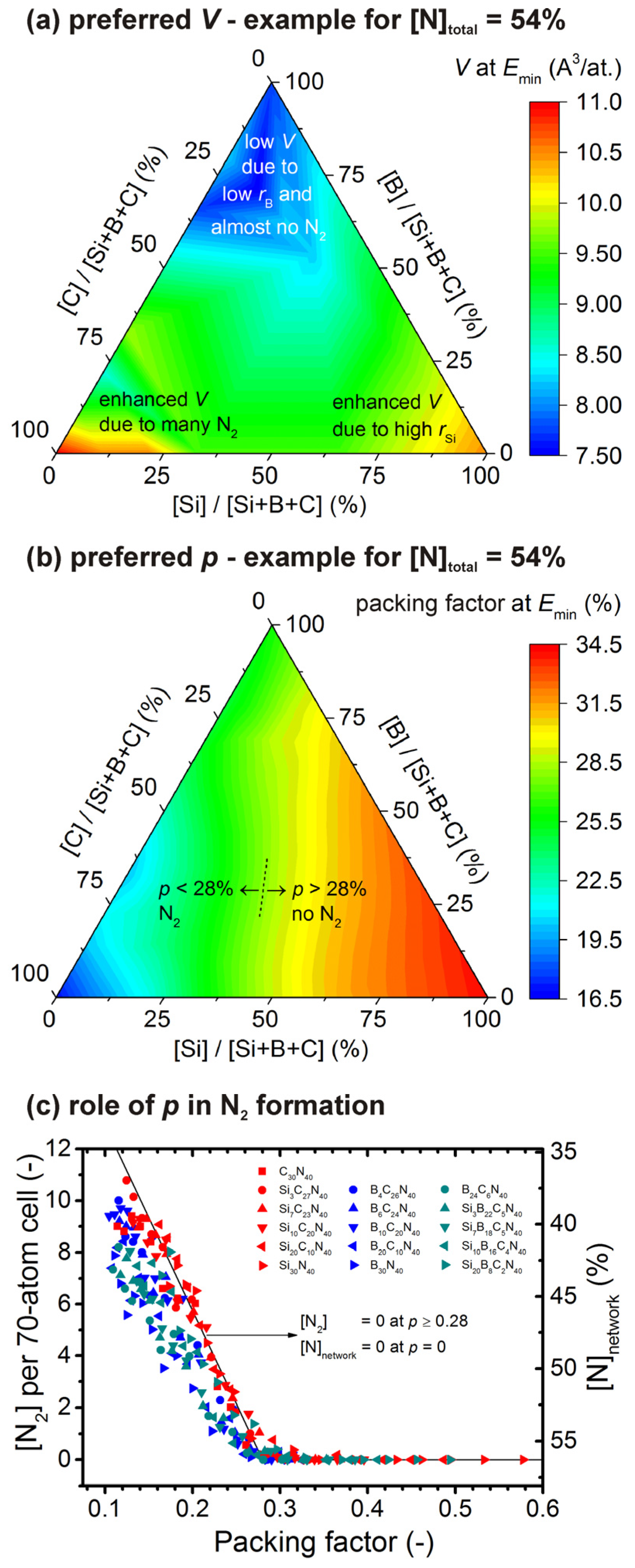 Materials 14 05744 g003