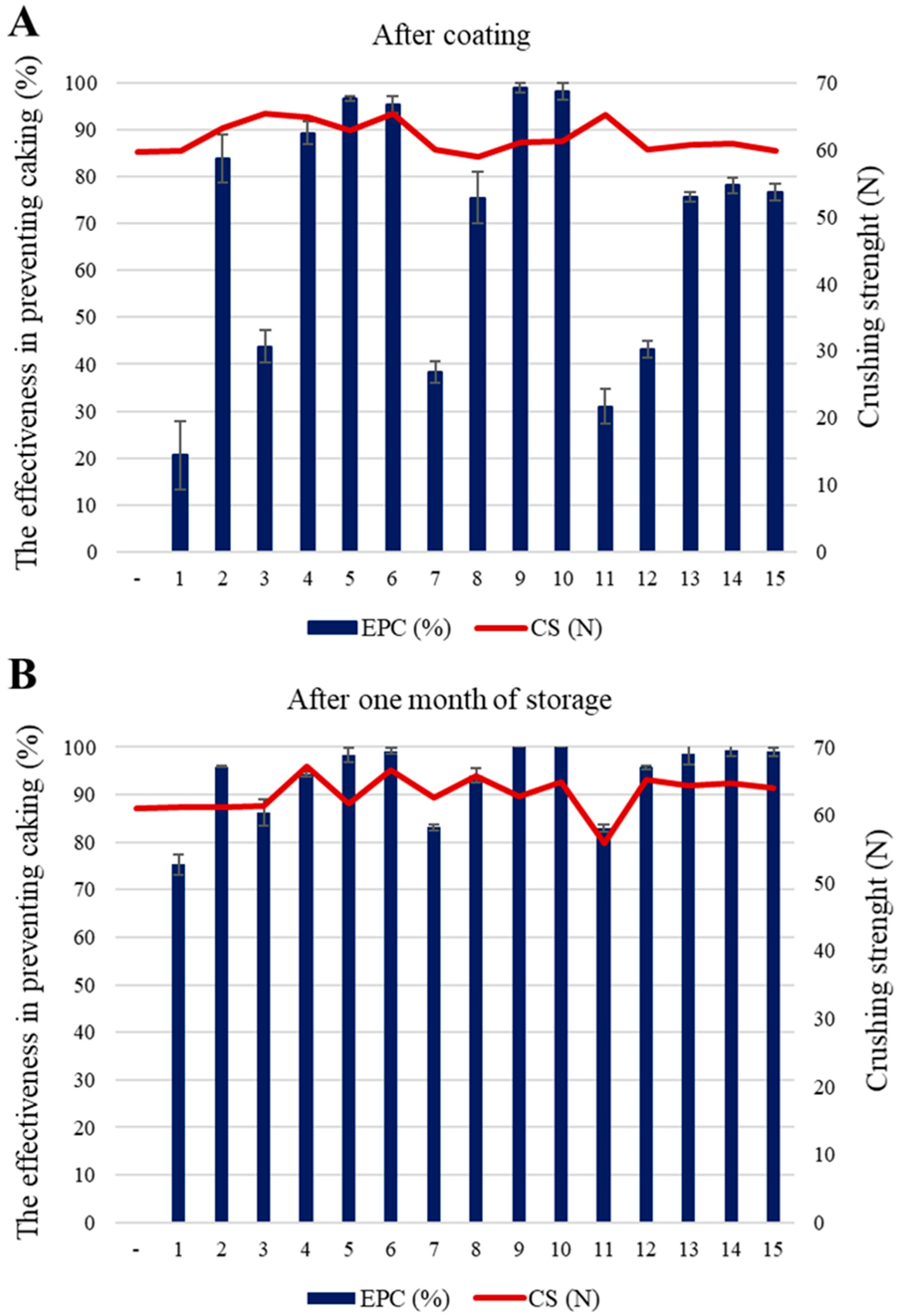 Materials 14 05761 g004