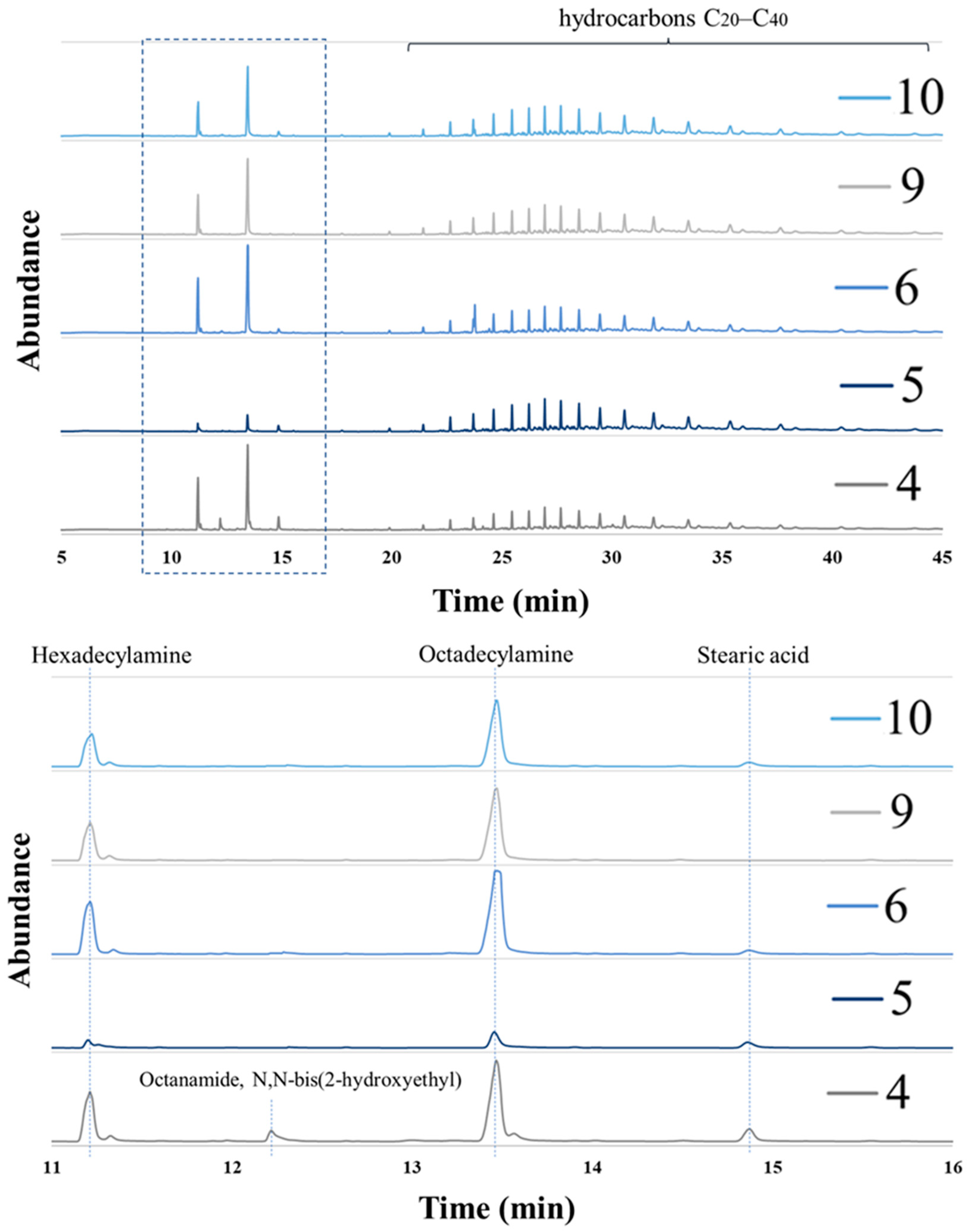 Materials 14 05761 g006