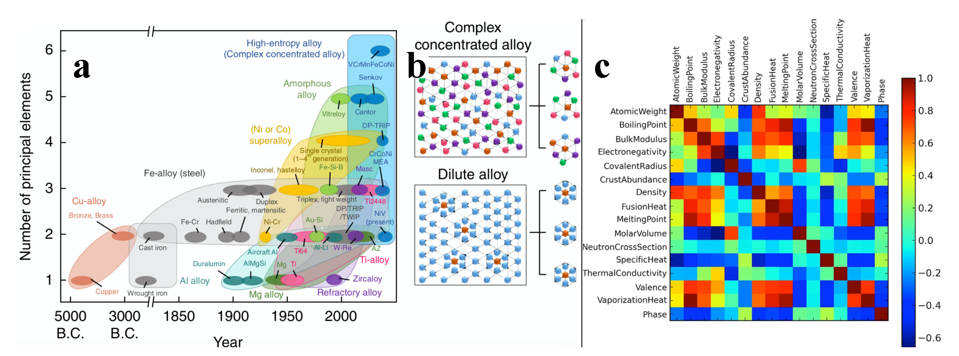 Materials 14 05764 g010