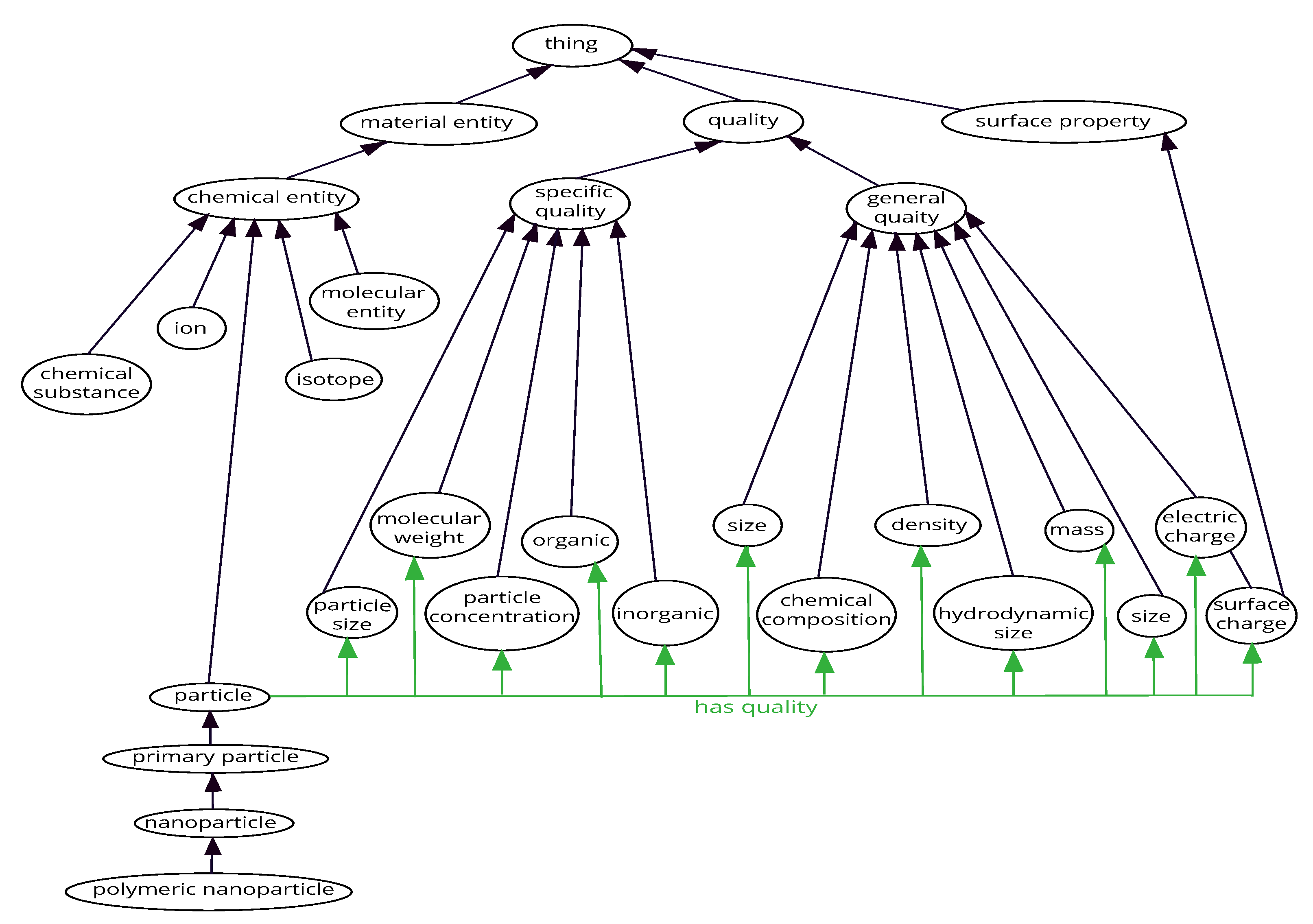 Materials 14 05764 g014
