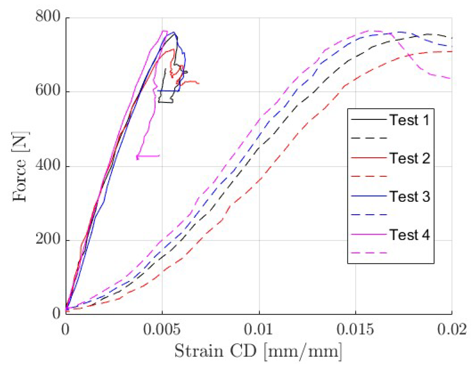 Materials 14 05768 g008 Materials 14 05768 g008