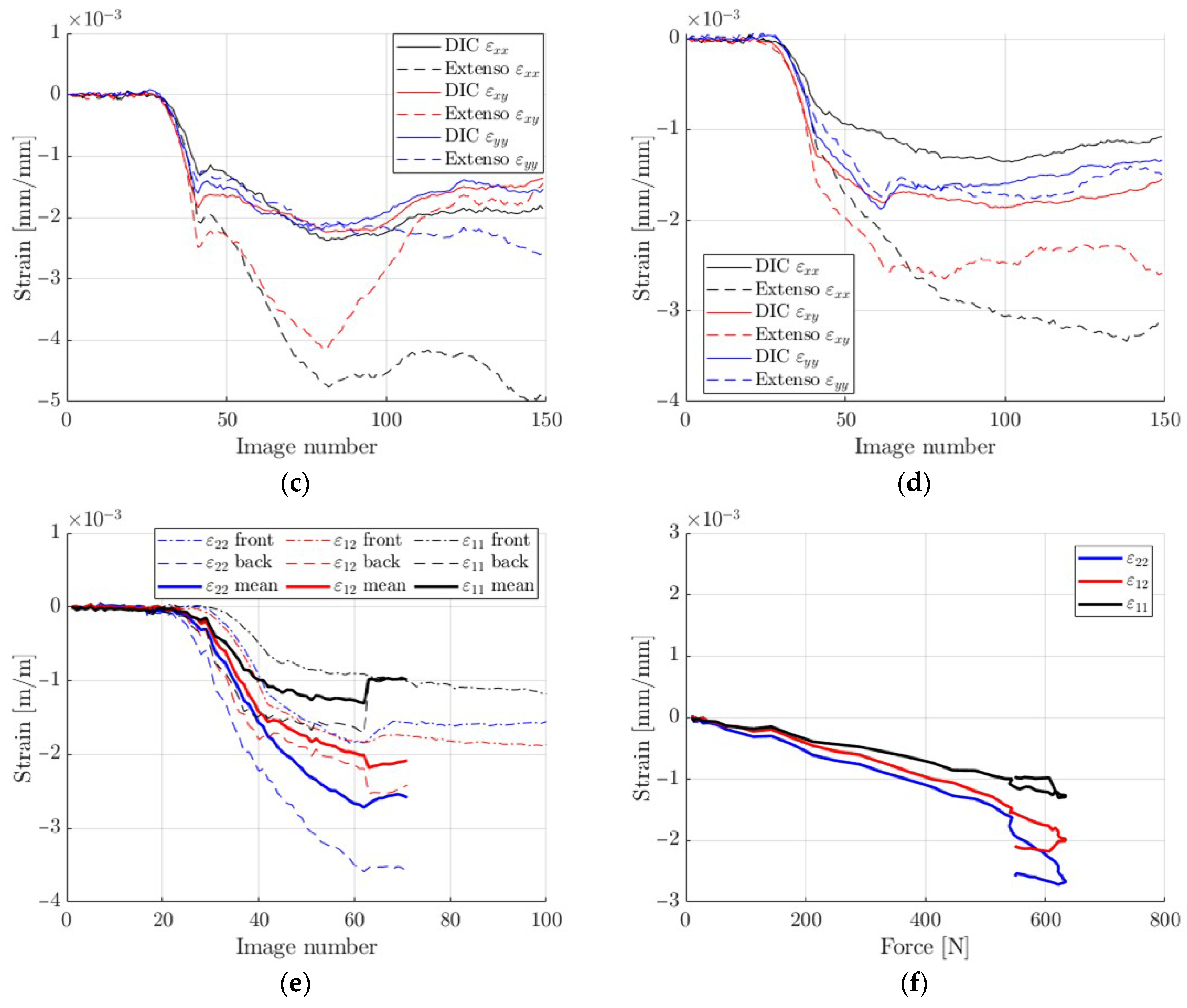 Materials 14 05768 g010b Materials 14 05768 g010b