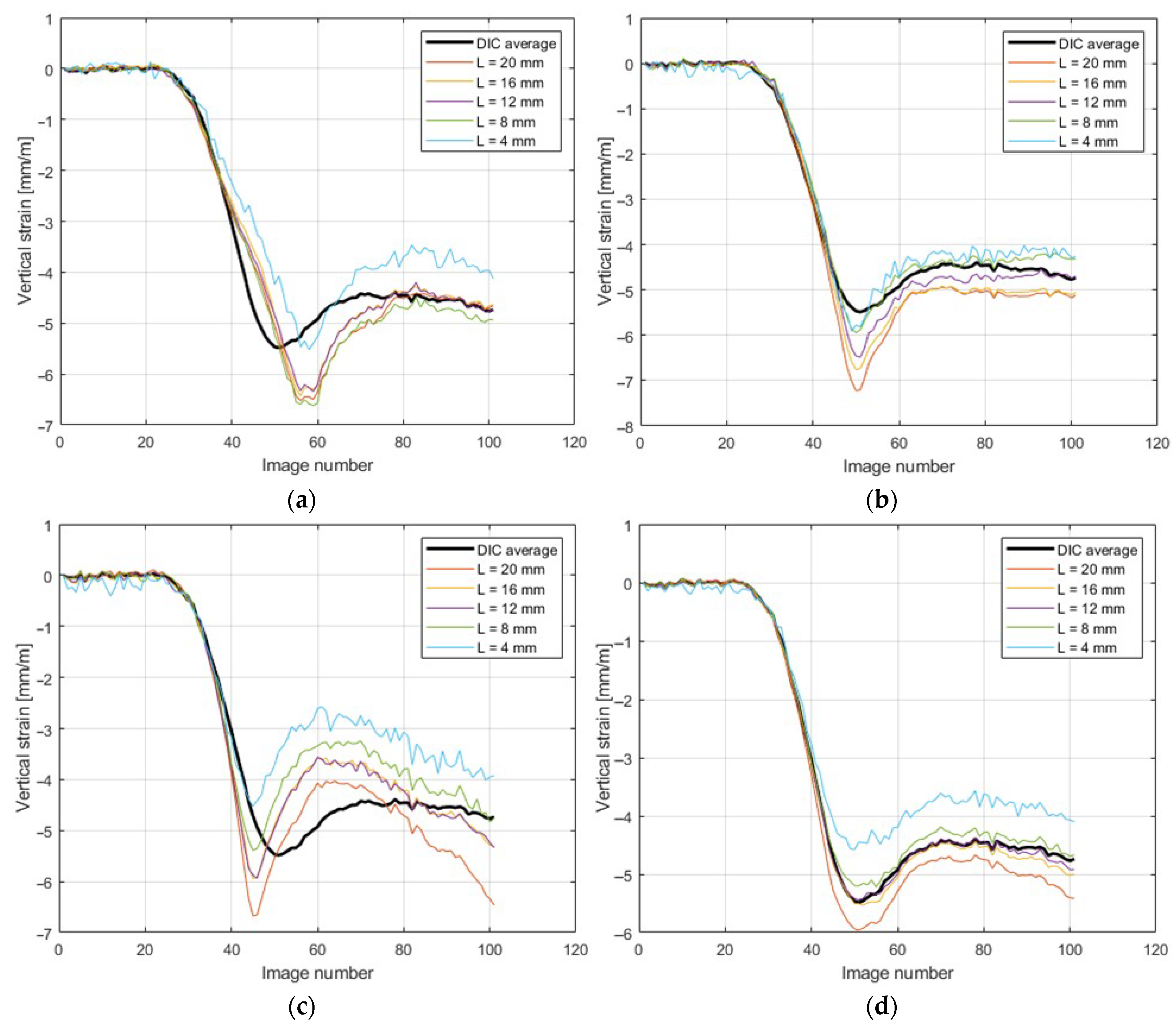 Materials 14 05768 g012 Materials 14 05768 g012