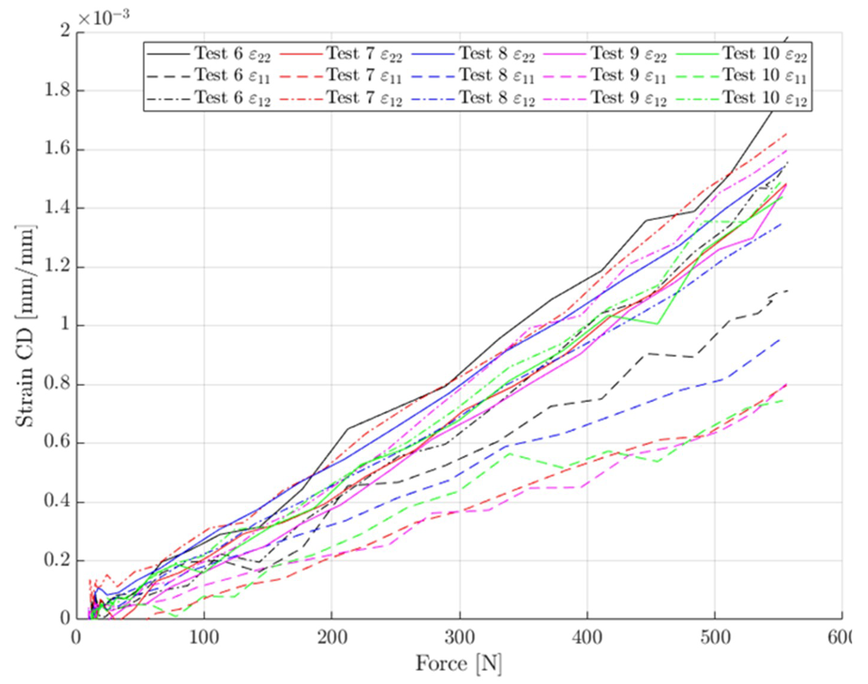 Materials 14 05768 g013 Materials 14 05768 g013