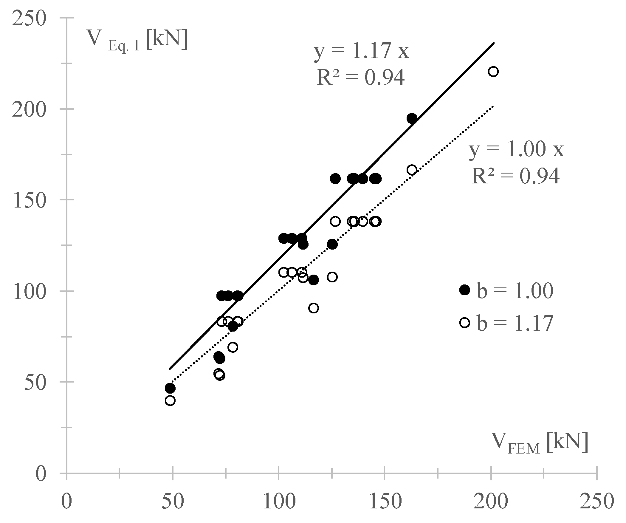 Materials 14 05780 g015