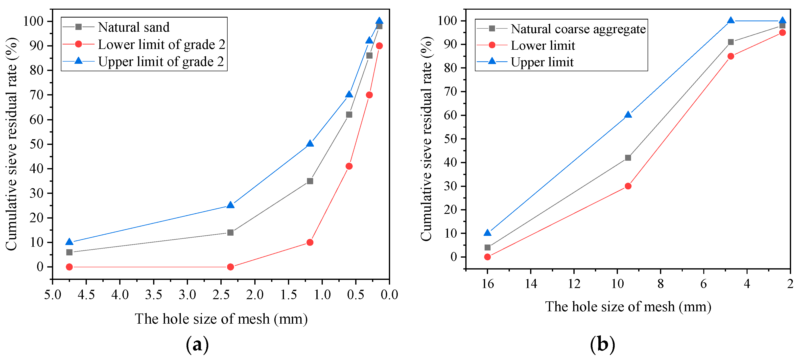 Materials 14 05782 g002