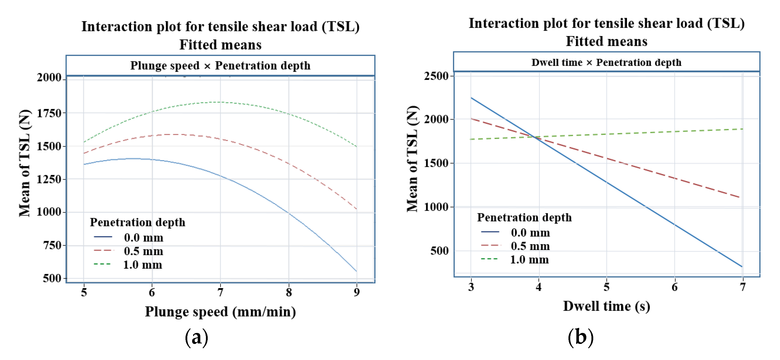 Materials 14 05787 g004