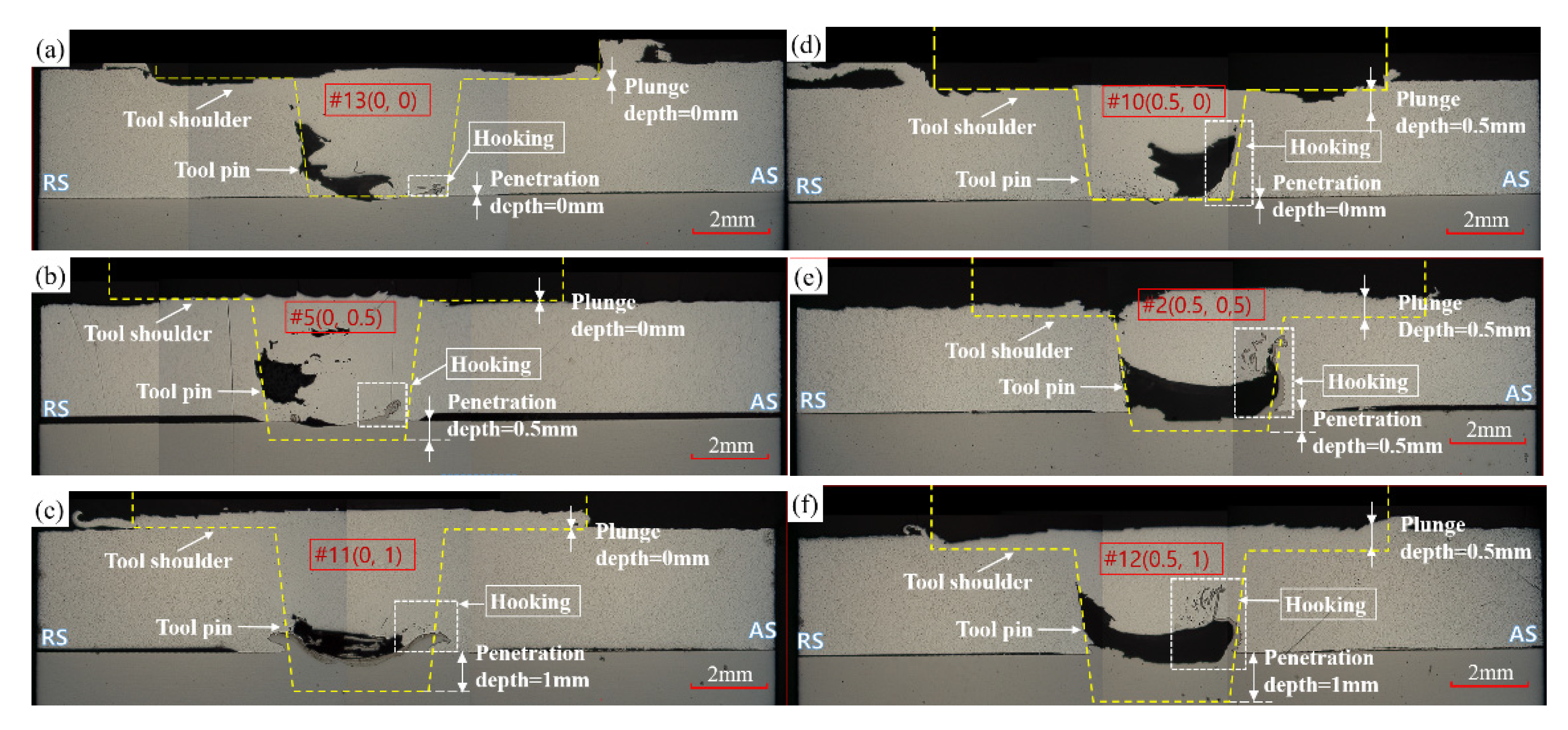Materials 14 05787 g009