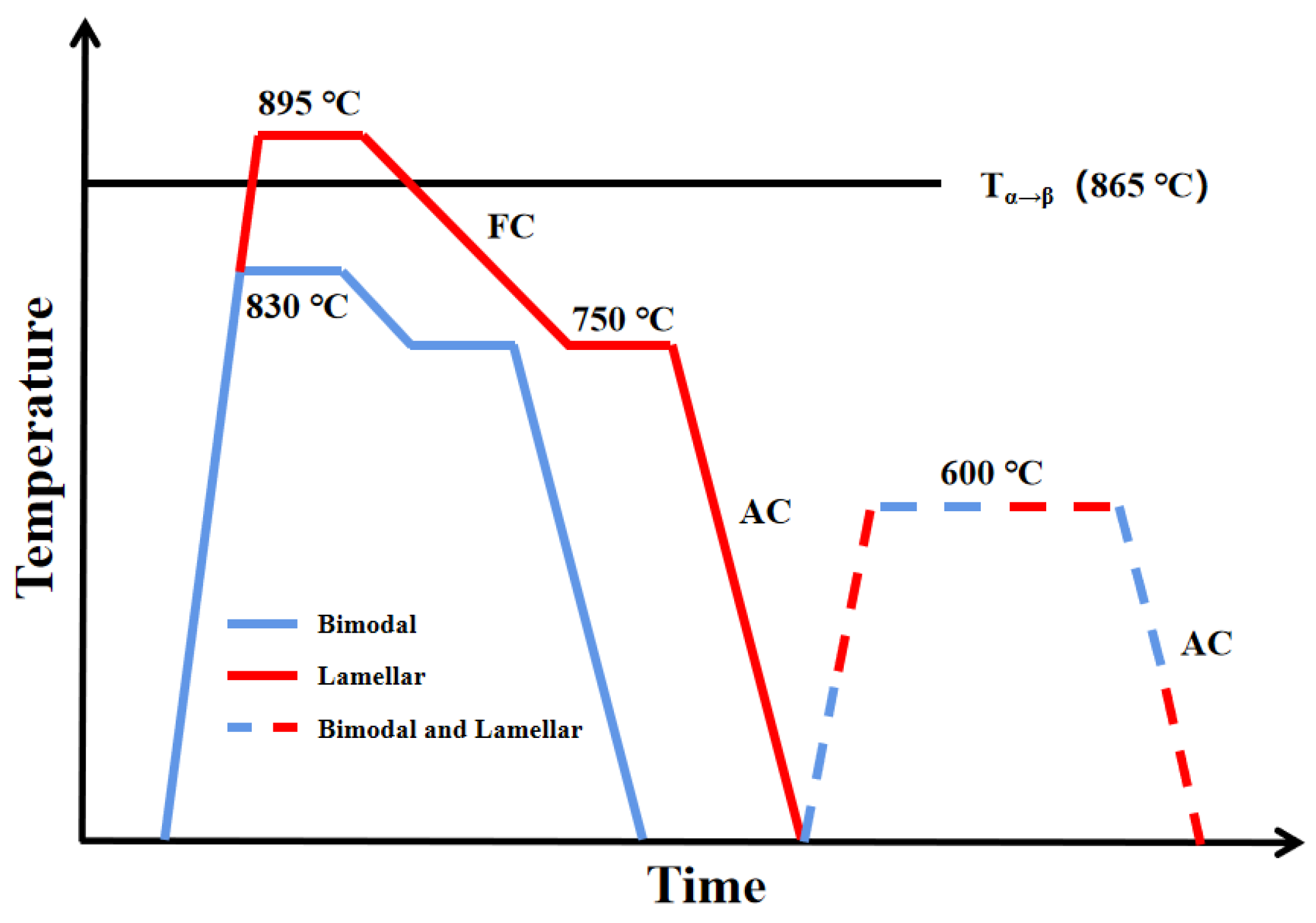 Materials 14 05794 g001
