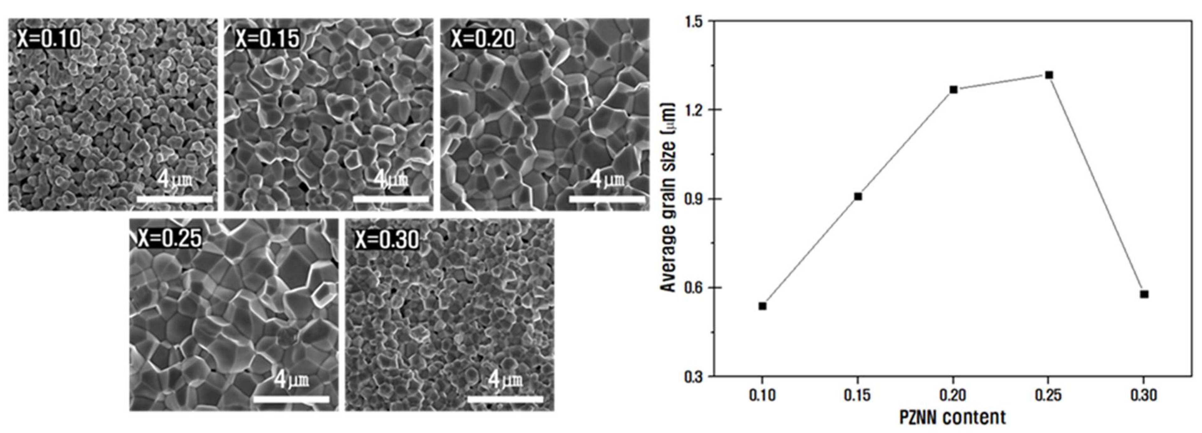 Materials 14 05795 g002