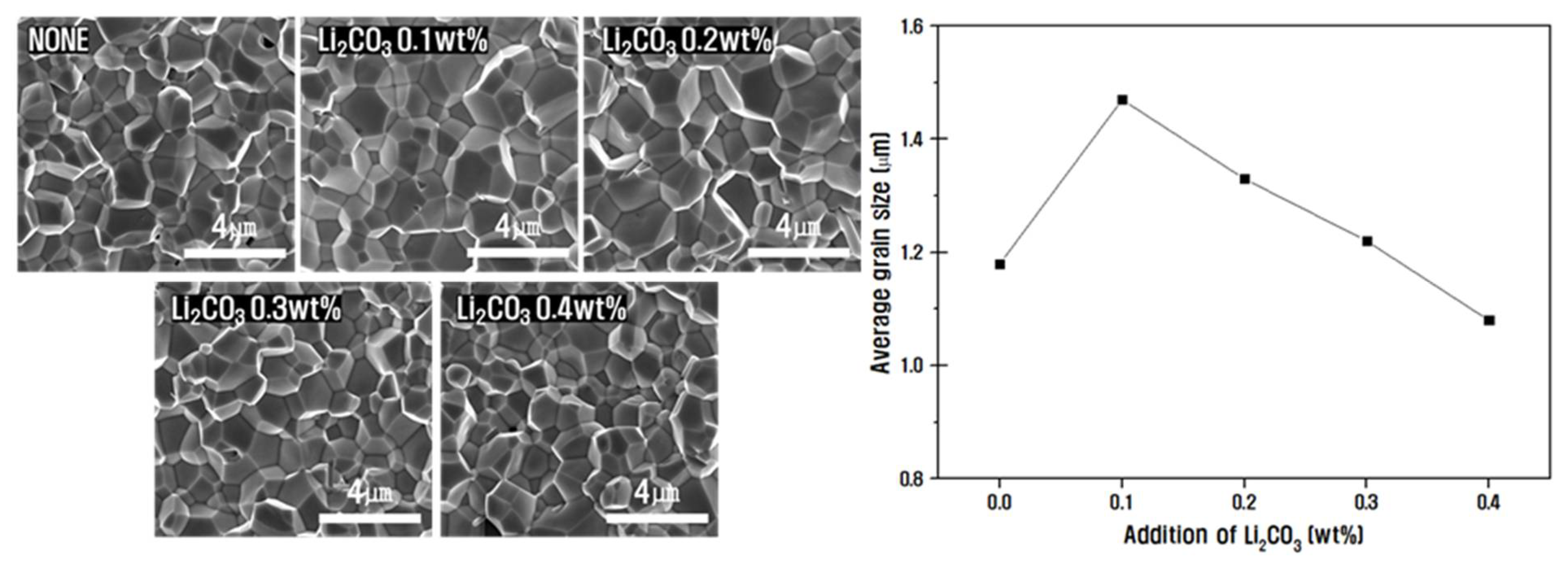 Materials 14 05795 g004
