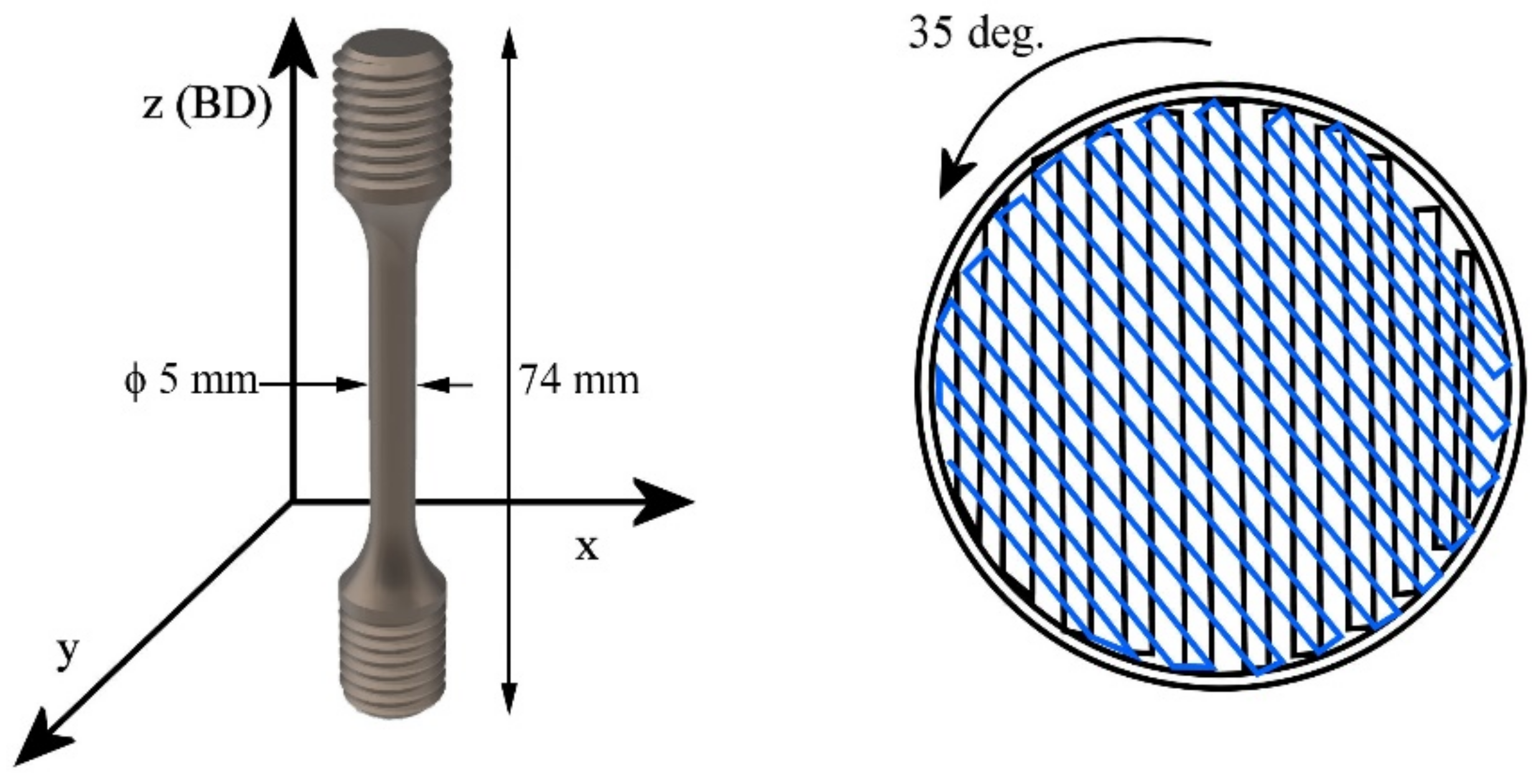 Sampling Systems™ Narrow Sampler Cleaning Brushes Length Metric