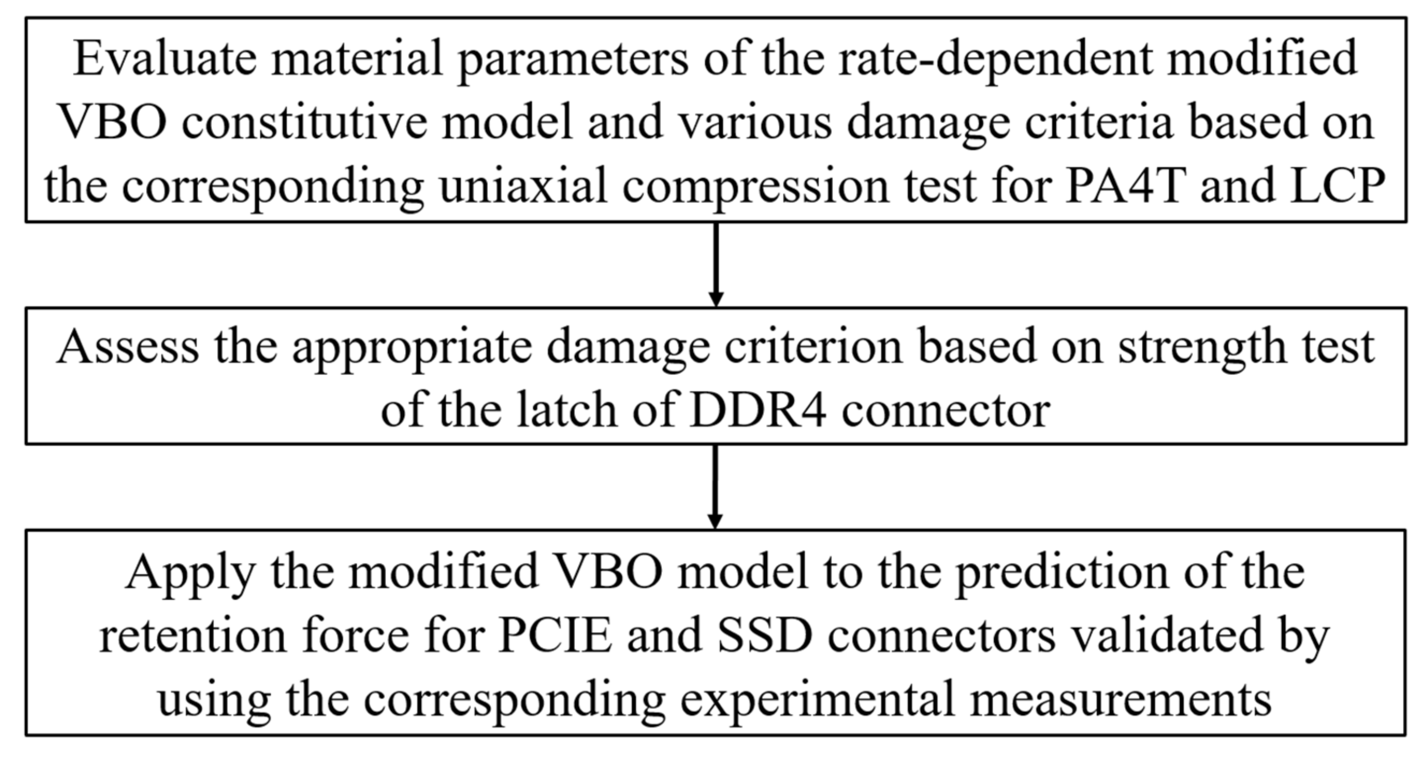 Materials 14 05812 g005