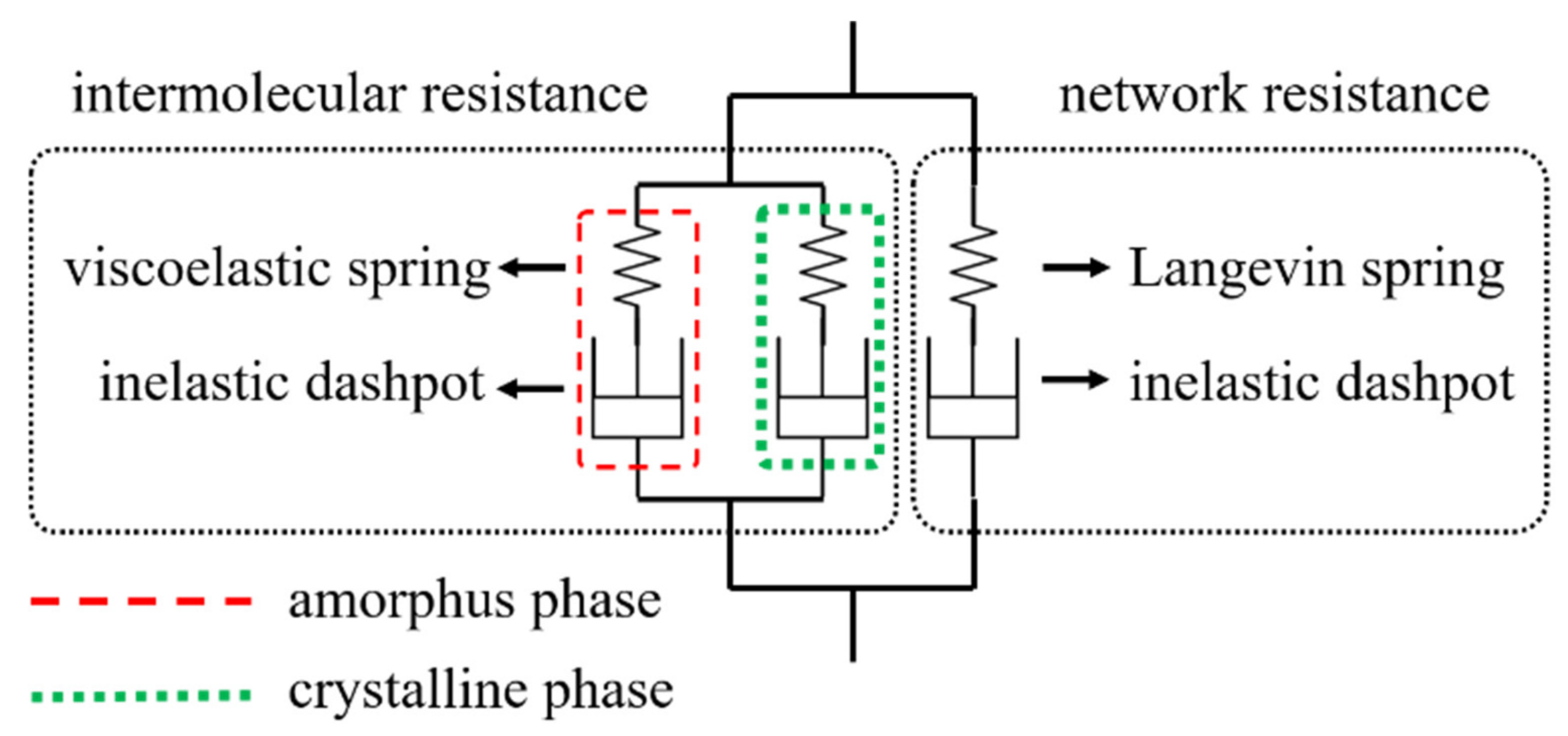 Materials 14 05812 g006