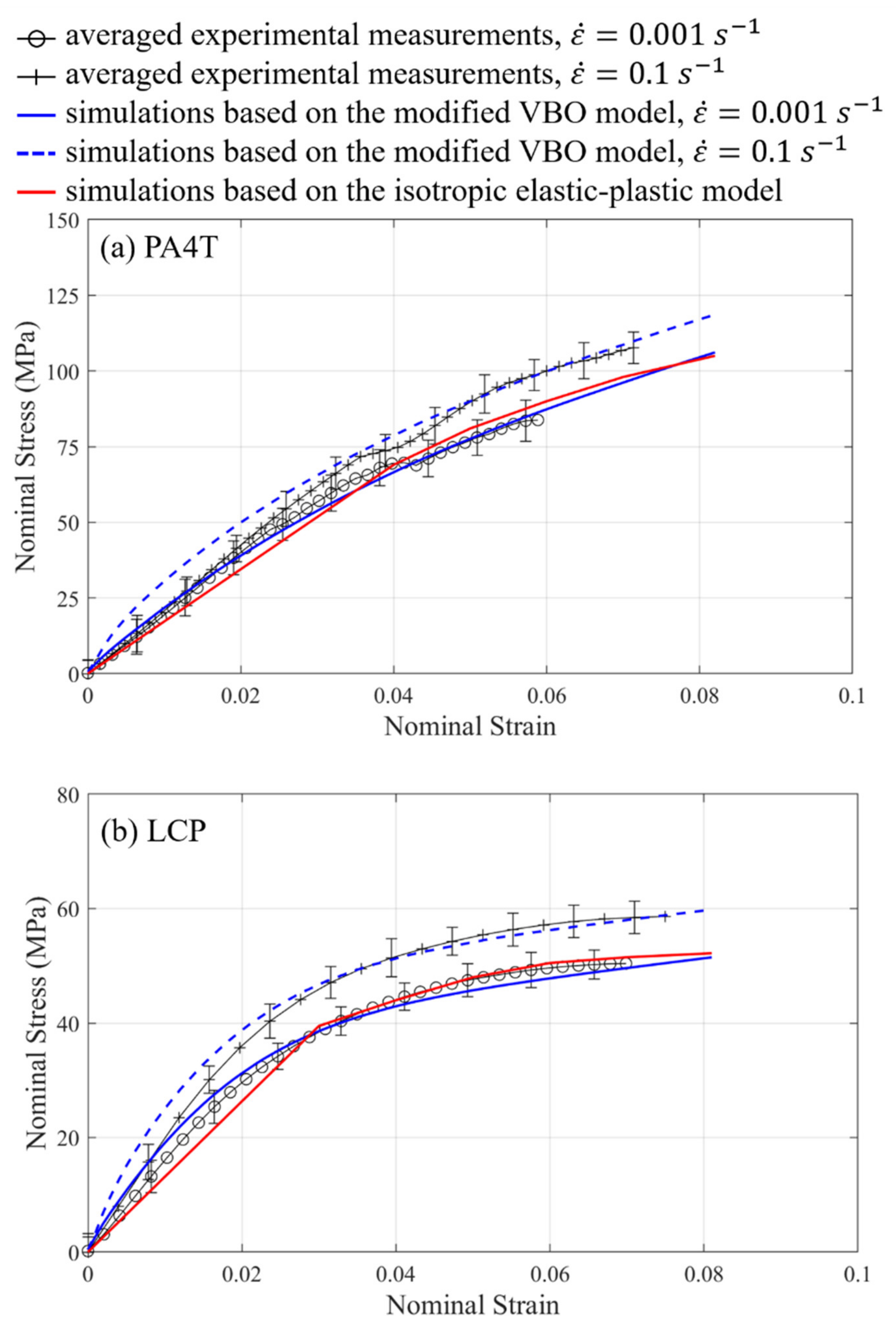 Materials 14 05812 g010