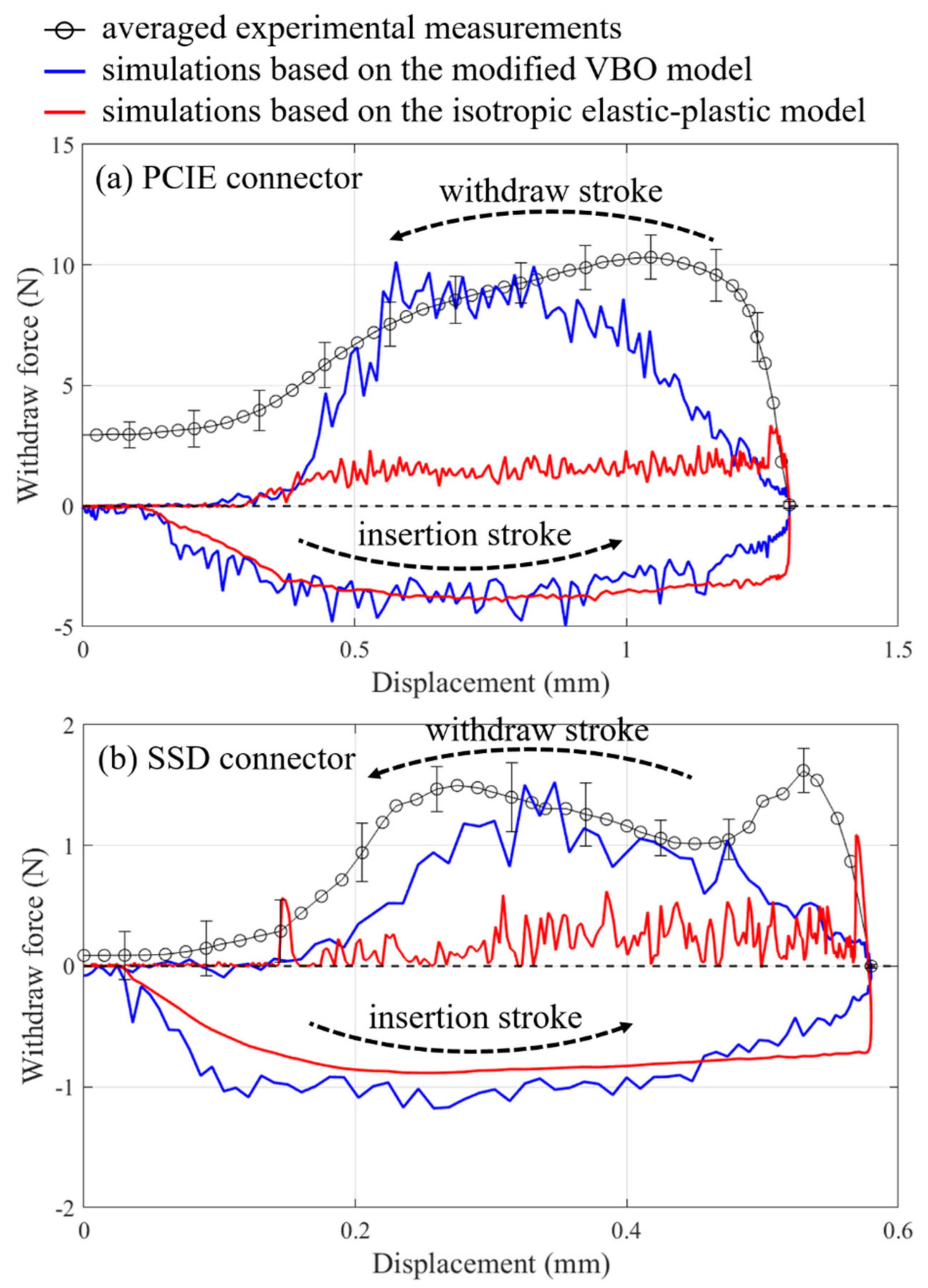 Materials 14 05812 g014