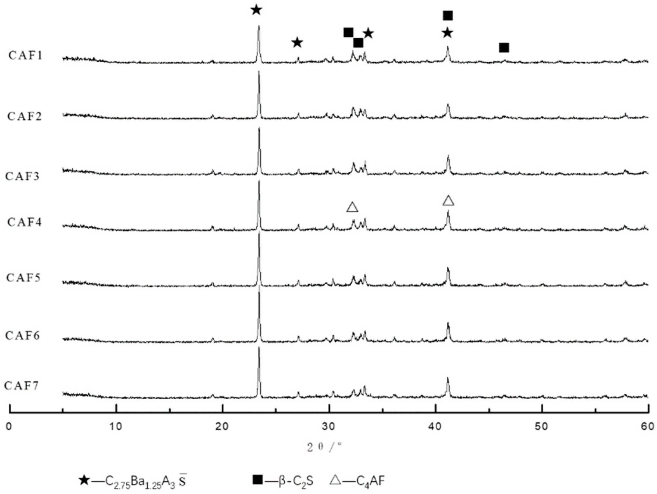 Materials 14 05813 g002