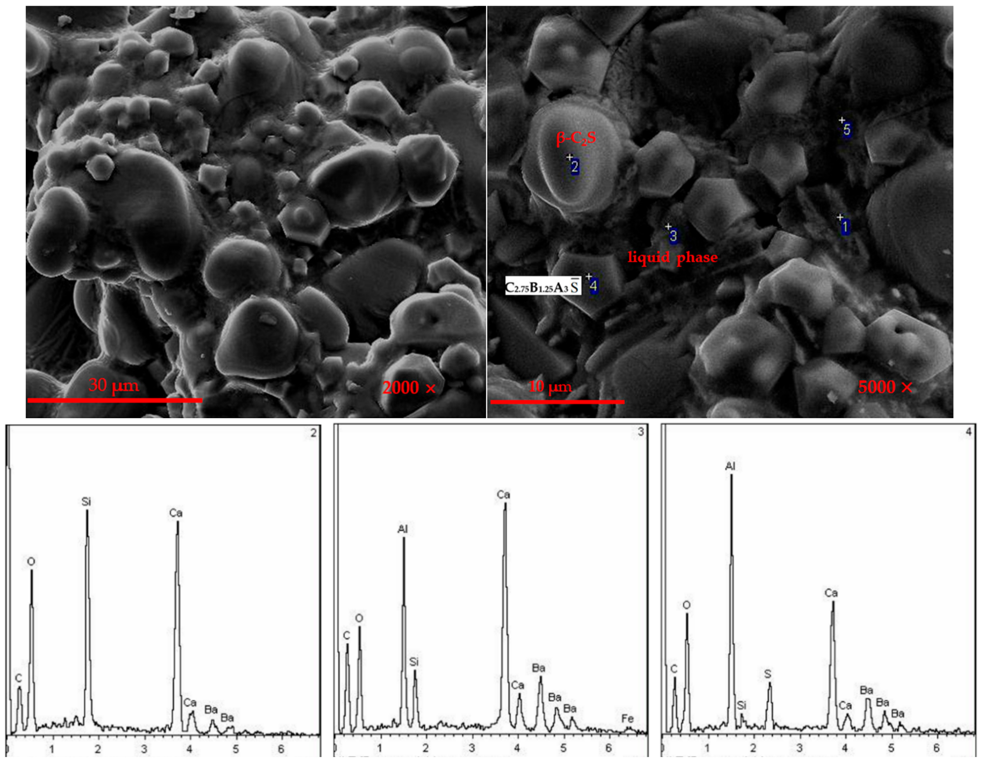 Materials 14 05813 g004