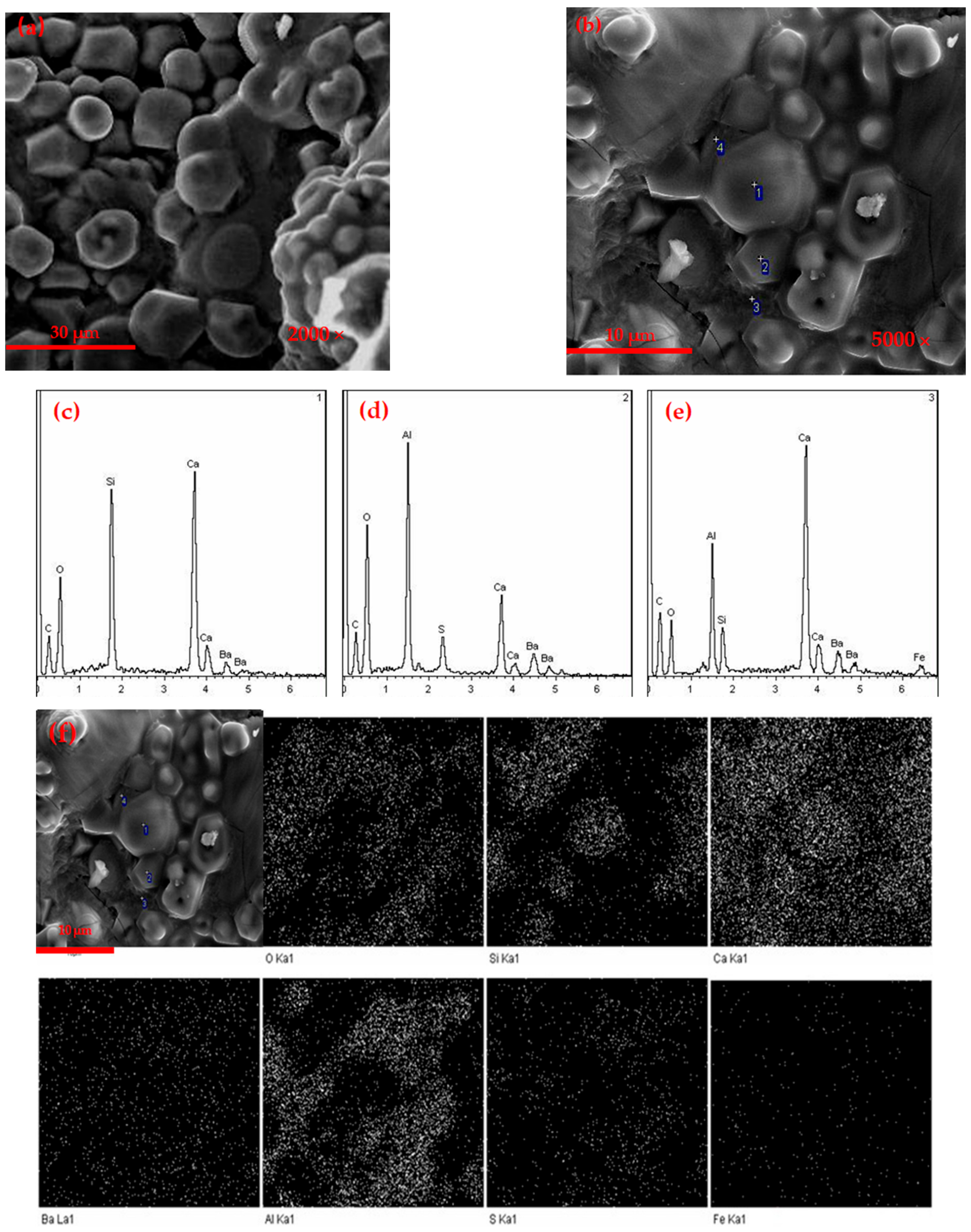 Materials 14 05813 g005